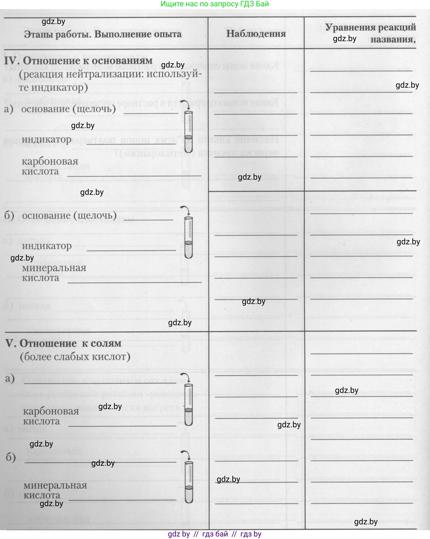 Химия, 10 класс Тетрадь для практических работ, автор: Борушко Ирина Ивановна, издательство Сэр-Вит, Минск, 2021, розового цвета, Часть 1, страница 11, номер 1, Условие (продолжение 4)