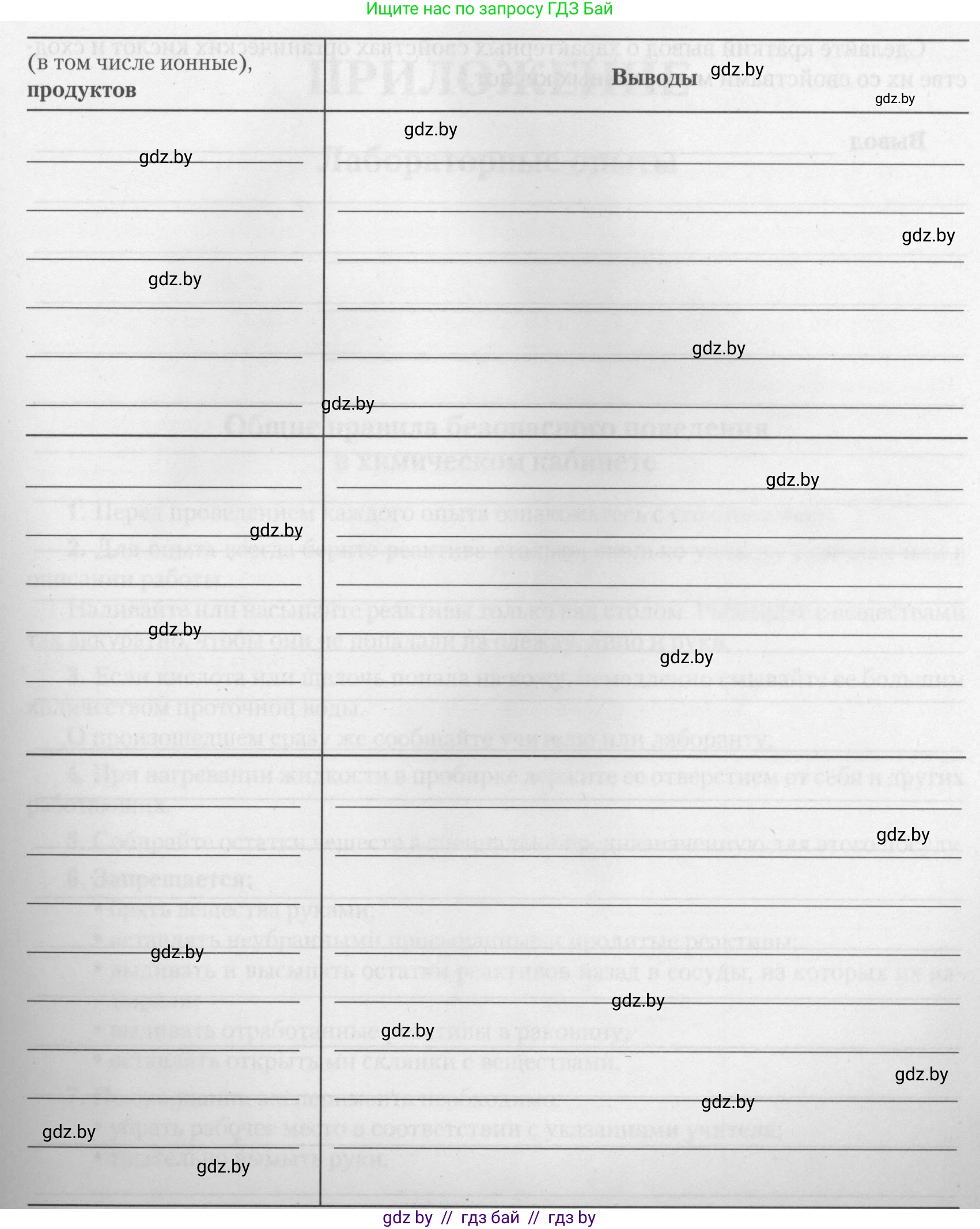 Химия, 10 класс Тетрадь для практических работ, автор: Борушко Ирина Ивановна, издательство Сэр-Вит, Минск, 2021, розового цвета, Часть 1, страница 11, номер 1, Условие (продолжение 5)