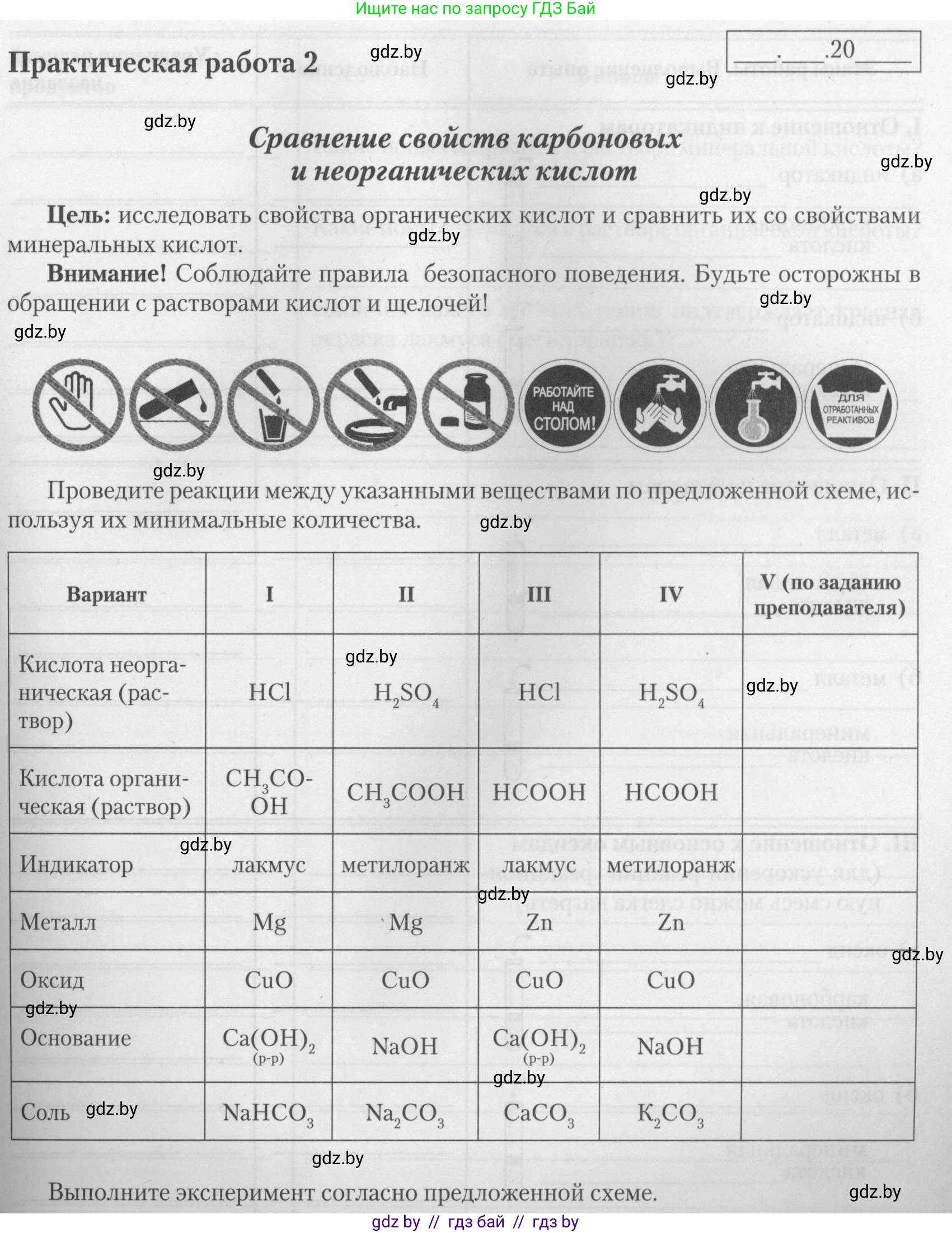 Химия, 10 класс Тетрадь для практических работ, автор: Борушко Ирина Ивановна, издательство Сэр-Вит, Минск, 2021, розового цвета, Часть 1, страница 11, номер 2, Условие