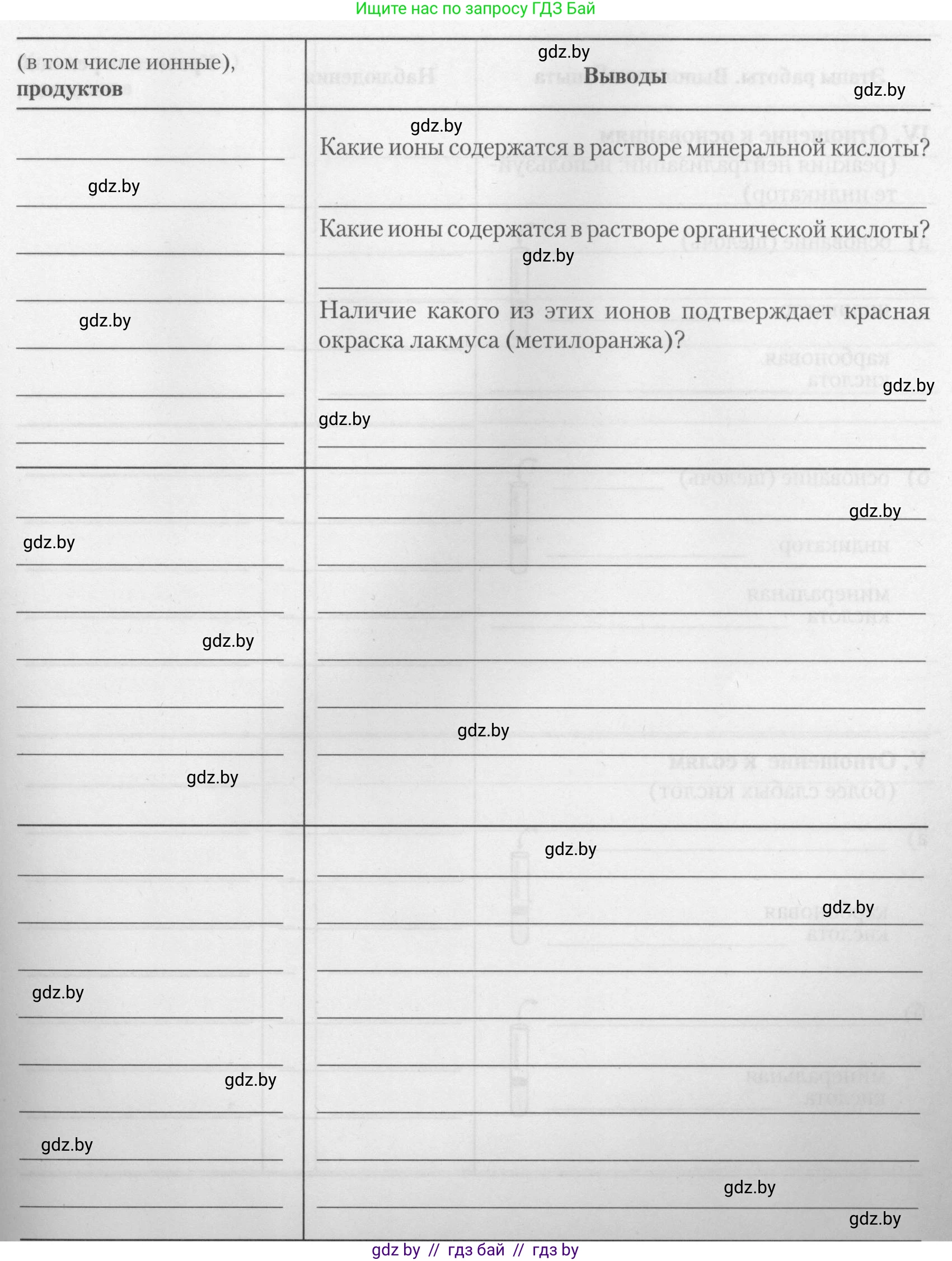 Химия, 10 класс Тетрадь для практических работ, автор: Борушко Ирина Ивановна, издательство Сэр-Вит, Минск, 2021, розового цвета, Часть 1, страница 11, номер 2, Условие (продолжение 3)