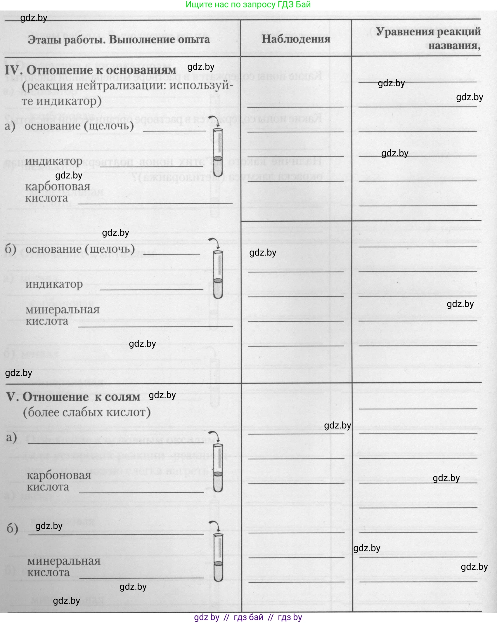 Химия, 10 класс Тетрадь для практических работ, автор: Борушко Ирина Ивановна, издательство Сэр-Вит, Минск, 2021, розового цвета, Часть 1, страница 11, номер 2, Условие (продолжение 4)