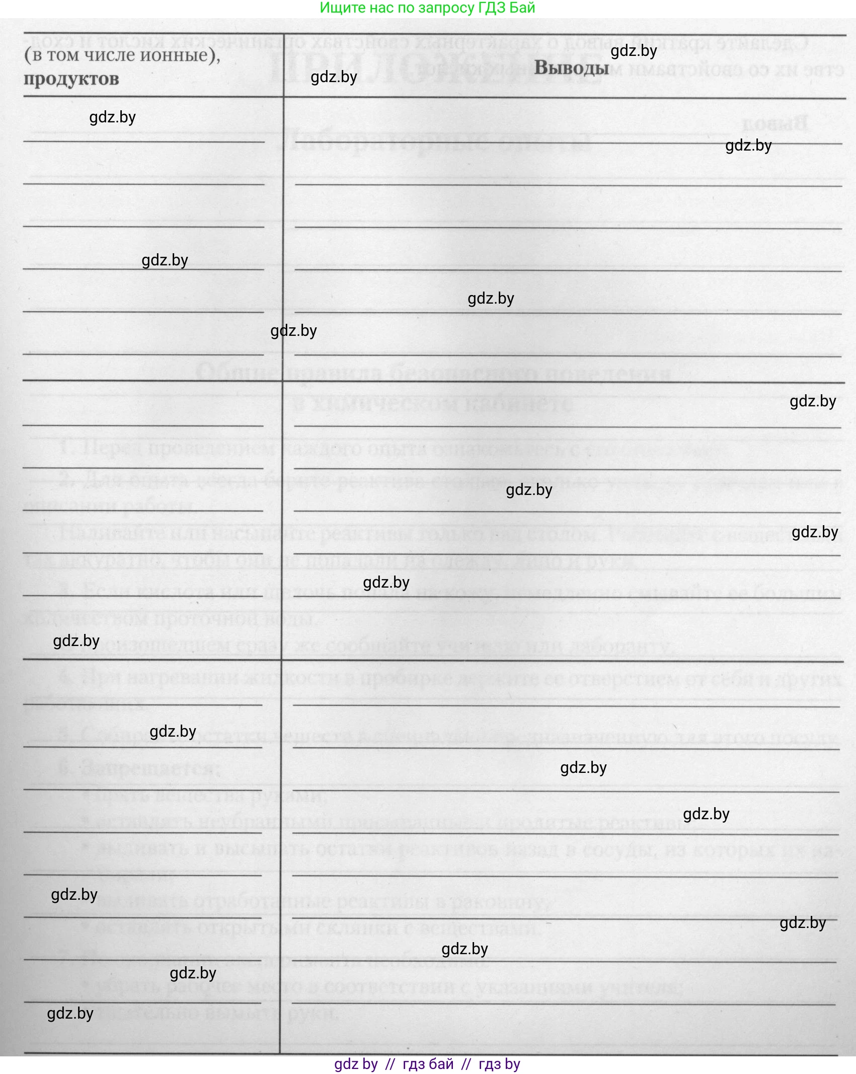 Химия, 10 класс Тетрадь для практических работ, автор: Борушко Ирина Ивановна, издательство Сэр-Вит, Минск, 2021, розового цвета, Часть 1, страница 11, номер 2, Условие (продолжение 5)