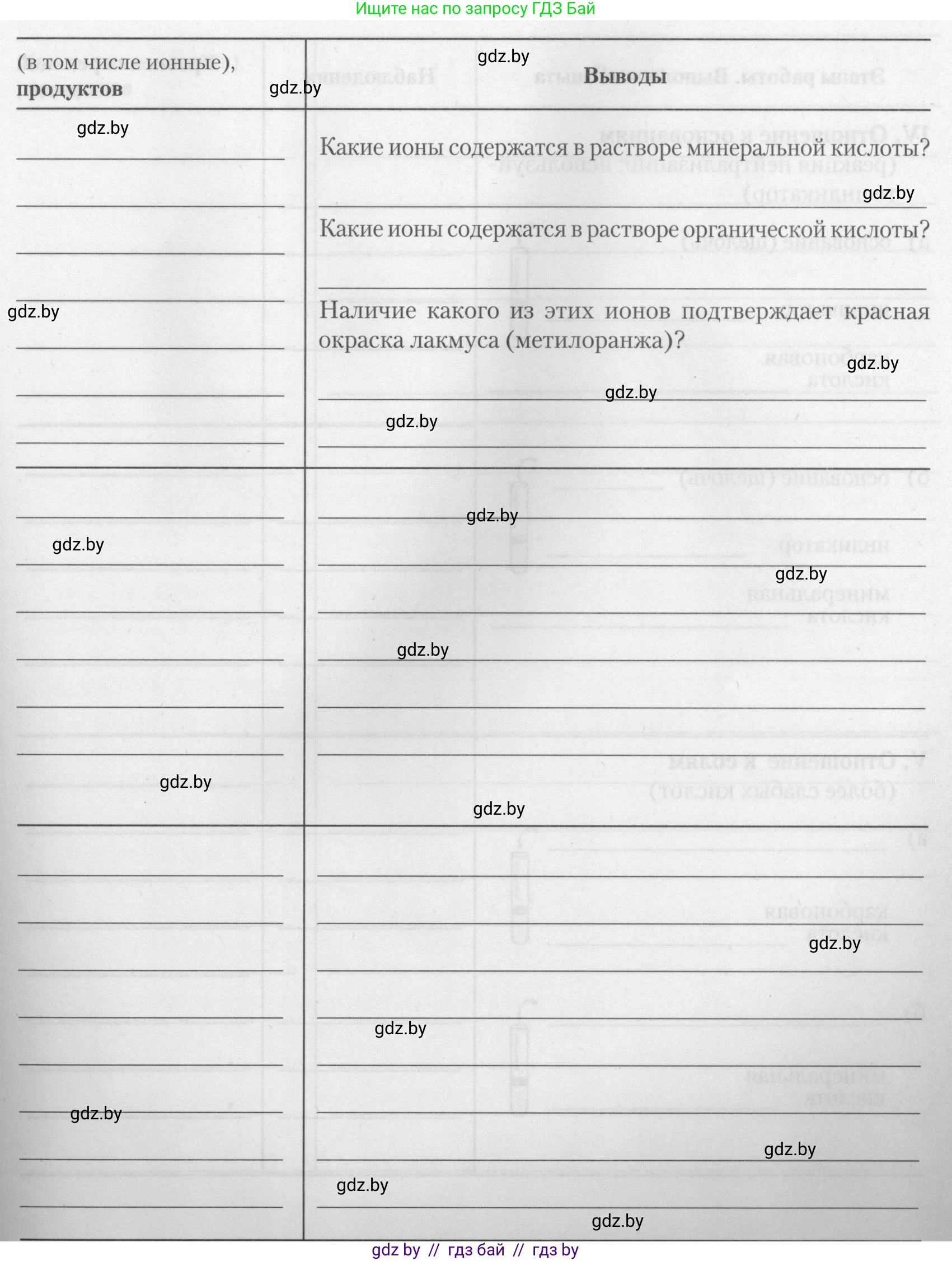 Химия, 10 класс Тетрадь для практических работ, автор: Борушко Ирина Ивановна, издательство Сэр-Вит, Минск, 2021, розового цвета, Часть 1, страница 11, номер 3, Условие (продолжение 3)