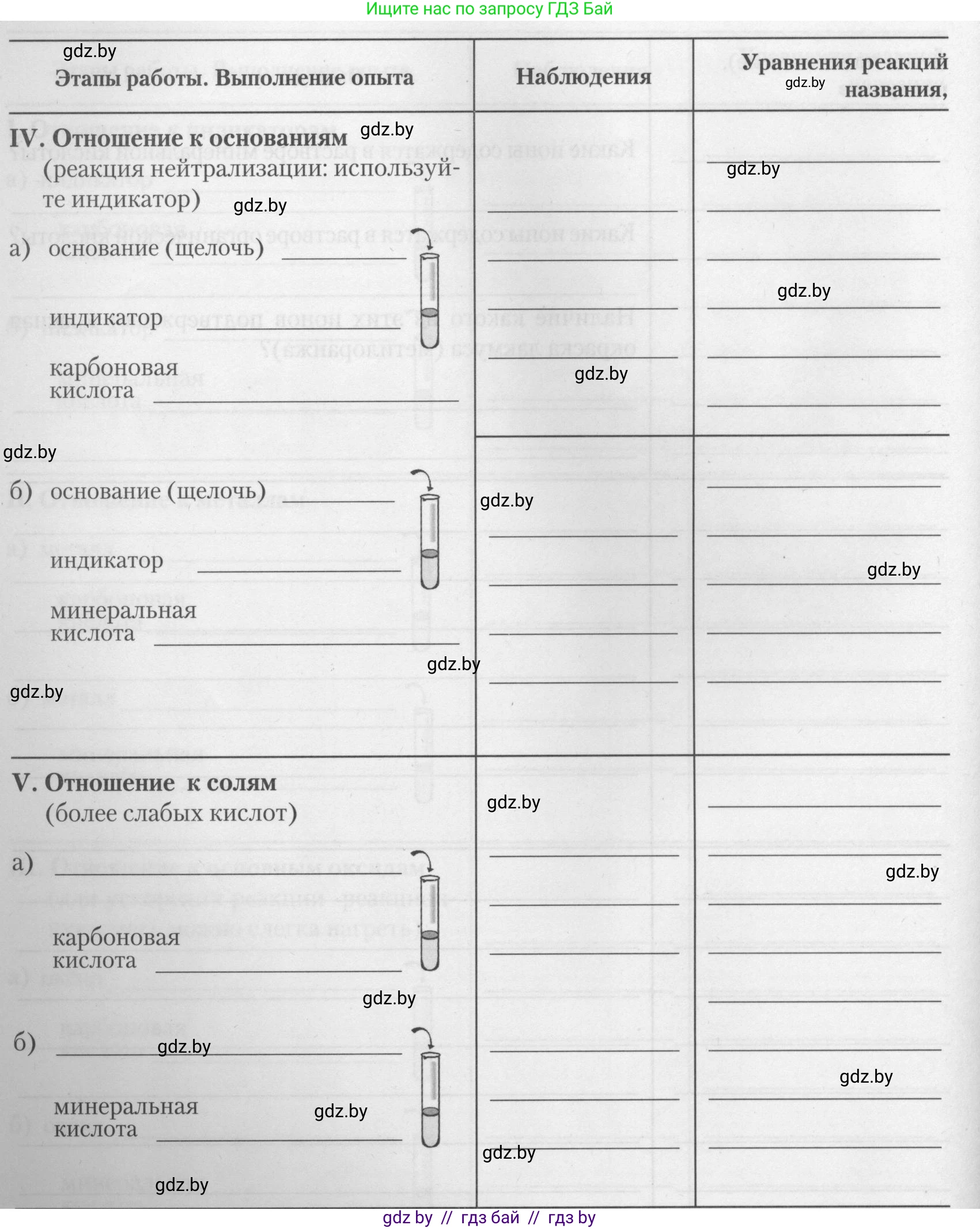 Химия, 10 класс Тетрадь для практических работ, автор: Борушко Ирина Ивановна, издательство Сэр-Вит, Минск, 2021, розового цвета, Часть 1, страница 11, номер 3, Условие (продолжение 4)