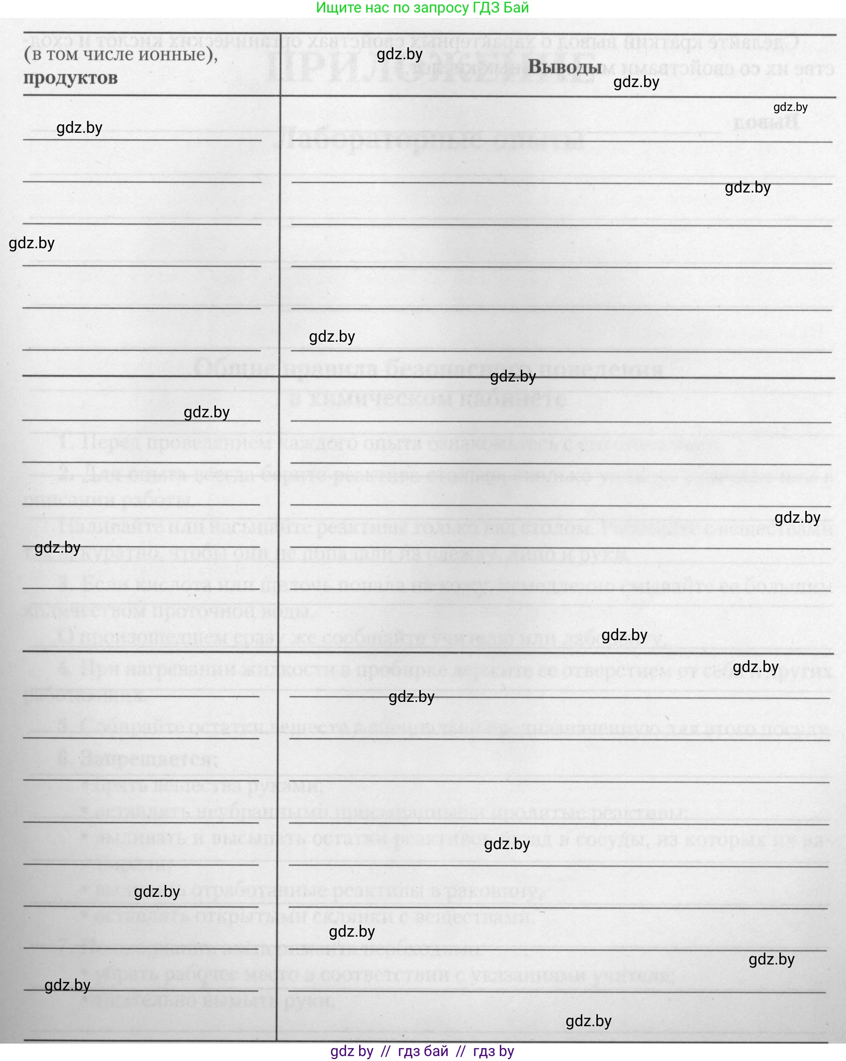 Химия, 10 класс Тетрадь для практических работ, автор: Борушко Ирина Ивановна, издательство Сэр-Вит, Минск, 2021, розового цвета, Часть 1, страница 11, номер 3, Условие (продолжение 5)