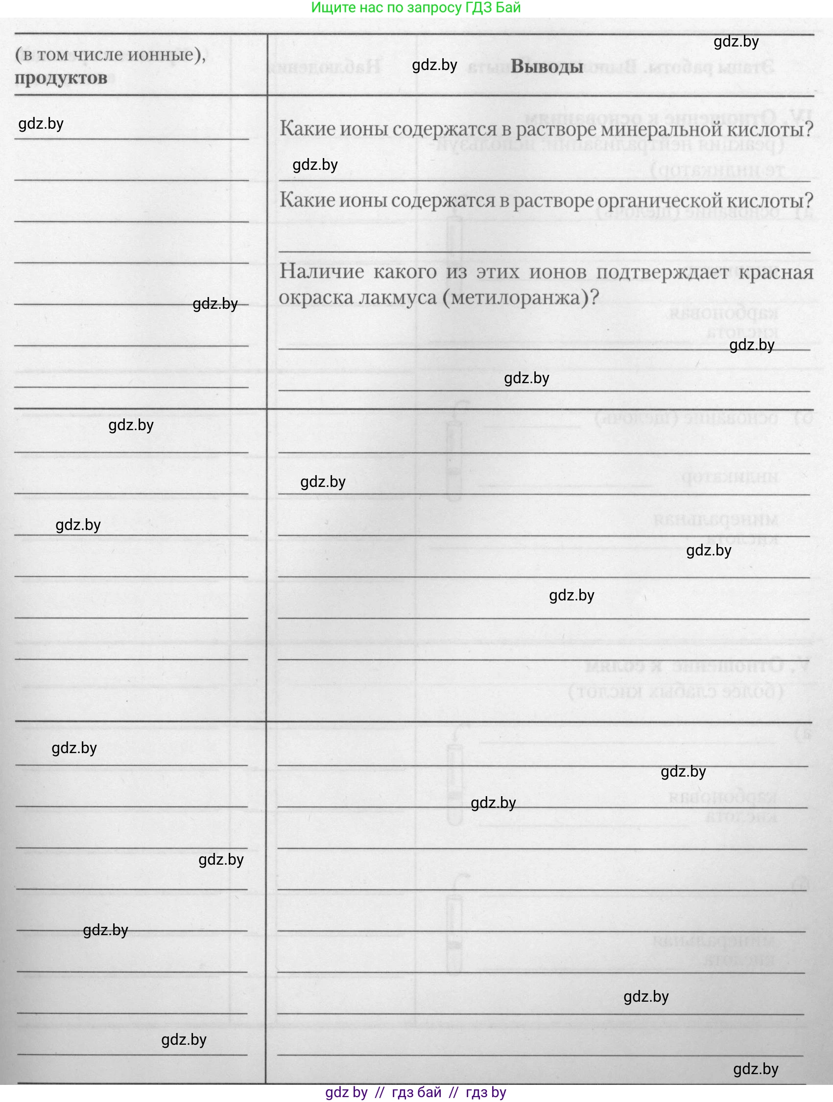 Химия, 10 класс Тетрадь для практических работ, автор: Борушко Ирина Ивановна, издательство Сэр-Вит, Минск, 2021, розового цвета, Часть 1, страница 11, номер 4, Условие (продолжение 3)