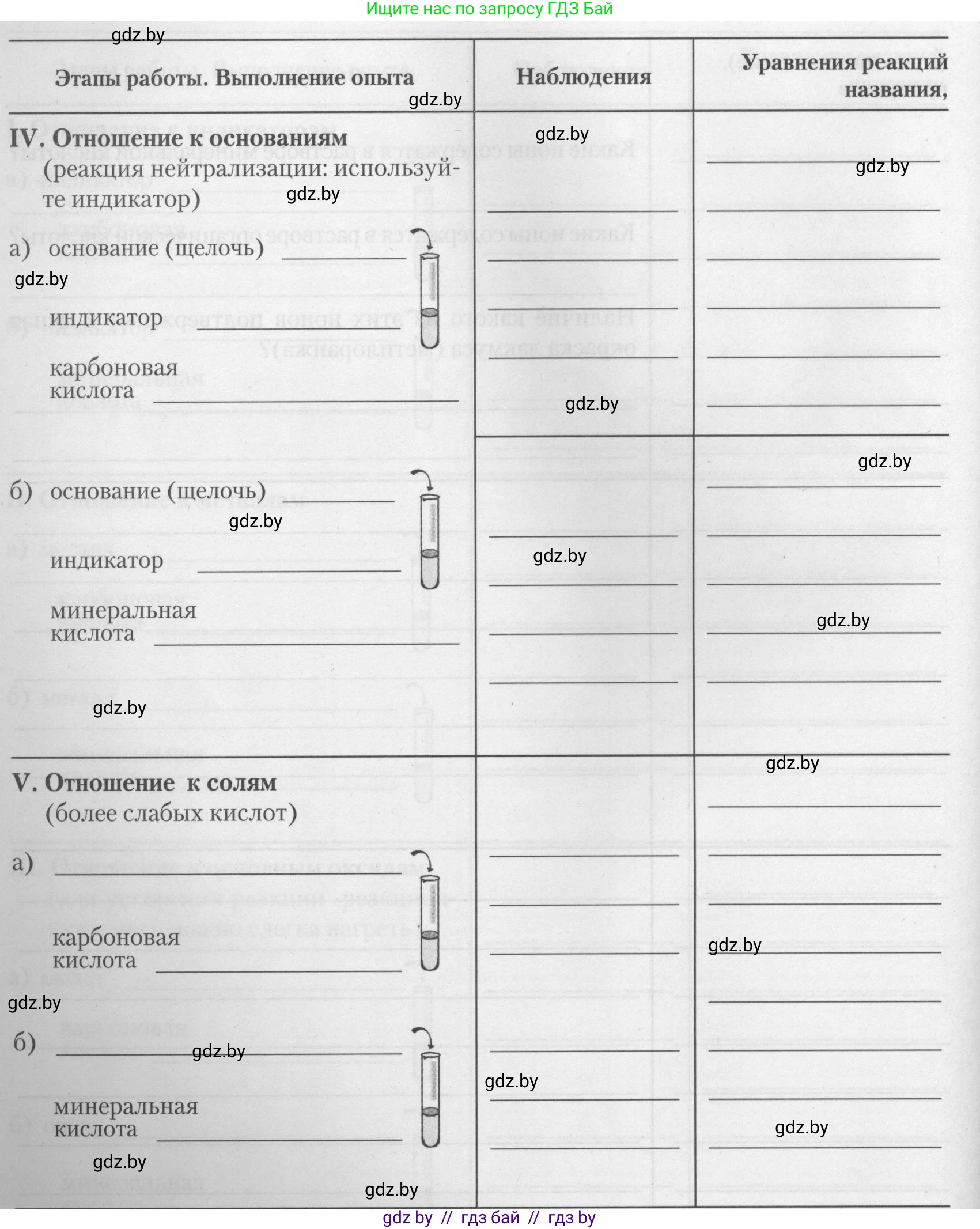 Химия, 10 класс Тетрадь для практических работ, автор: Борушко Ирина Ивановна, издательство Сэр-Вит, Минск, 2021, розового цвета, Часть 1, страница 11, номер 4, Условие (продолжение 4)