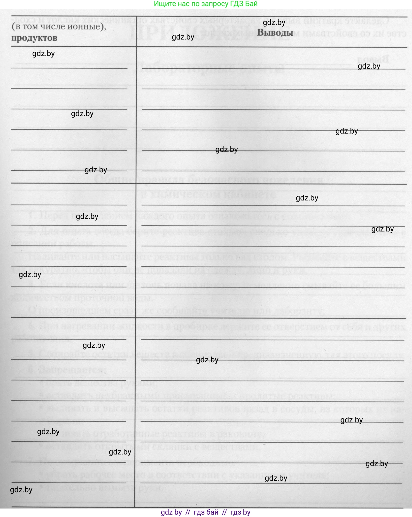 Химия, 10 класс Тетрадь для практических работ, автор: Борушко Ирина Ивановна, издательство Сэр-Вит, Минск, 2021, розового цвета, Часть 1, страница 11, номер 4, Условие (продолжение 5)