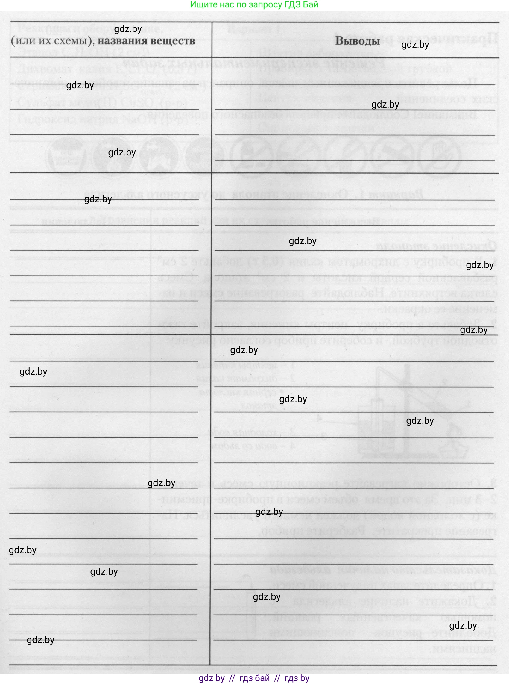 Химия, 10 класс Тетрадь для практических работ, автор: Борушко Ирина Ивановна, издательство Сэр-Вит, Минск, 2021, розового цвета, Часть 1, страница 17, номер 1, Условие (продолжение 3)