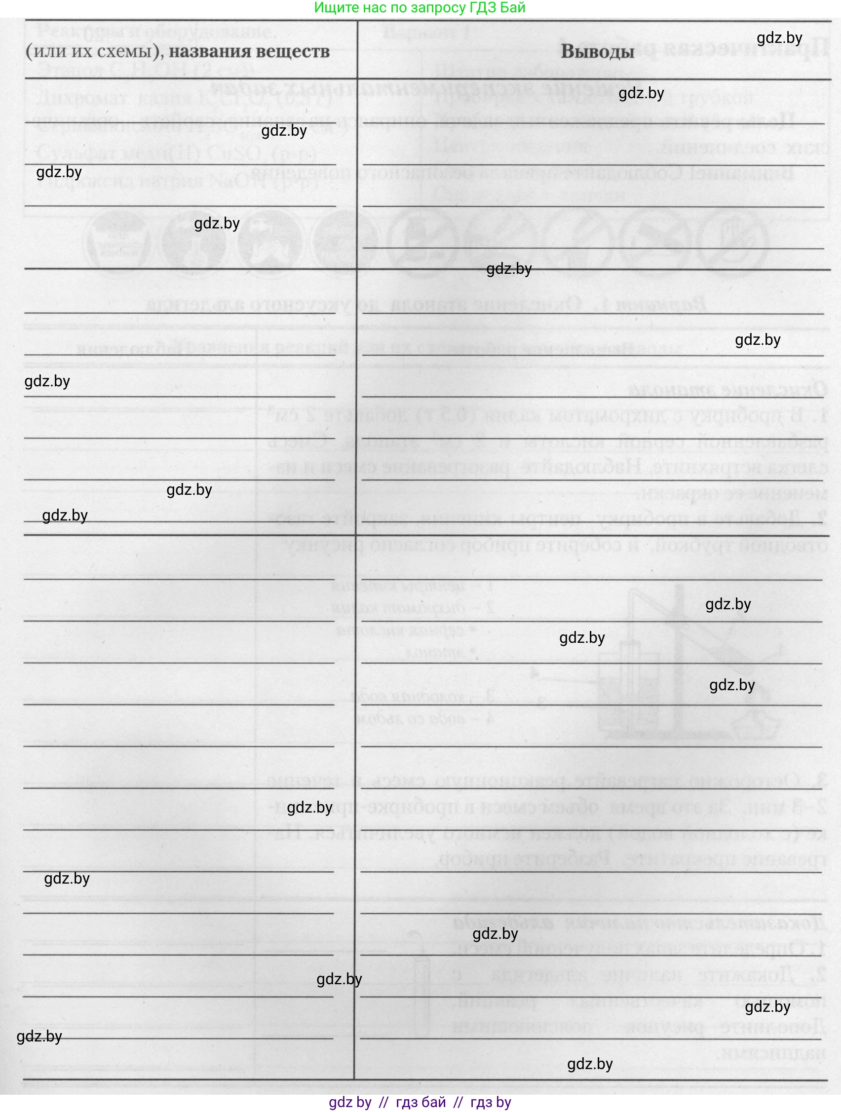 Химия, 10 класс Тетрадь для практических работ, автор: Борушко Ирина Ивановна, издательство Сэр-Вит, Минск, 2021, розового цвета, Часть 1, страница 17, номер 2, Условие (продолжение 3)