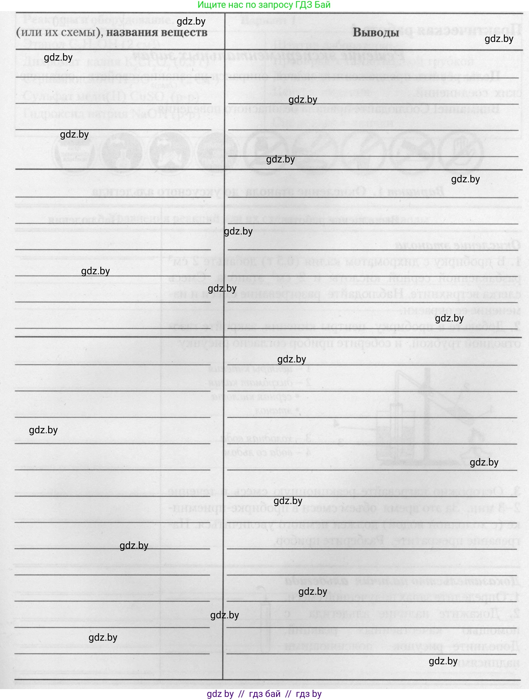 Химия, 10 класс Тетрадь для практических работ, автор: Борушко Ирина Ивановна, издательство Сэр-Вит, Минск, 2021, розового цвета, Часть 1, страница 17, номер 3, Условие (продолжение 3)