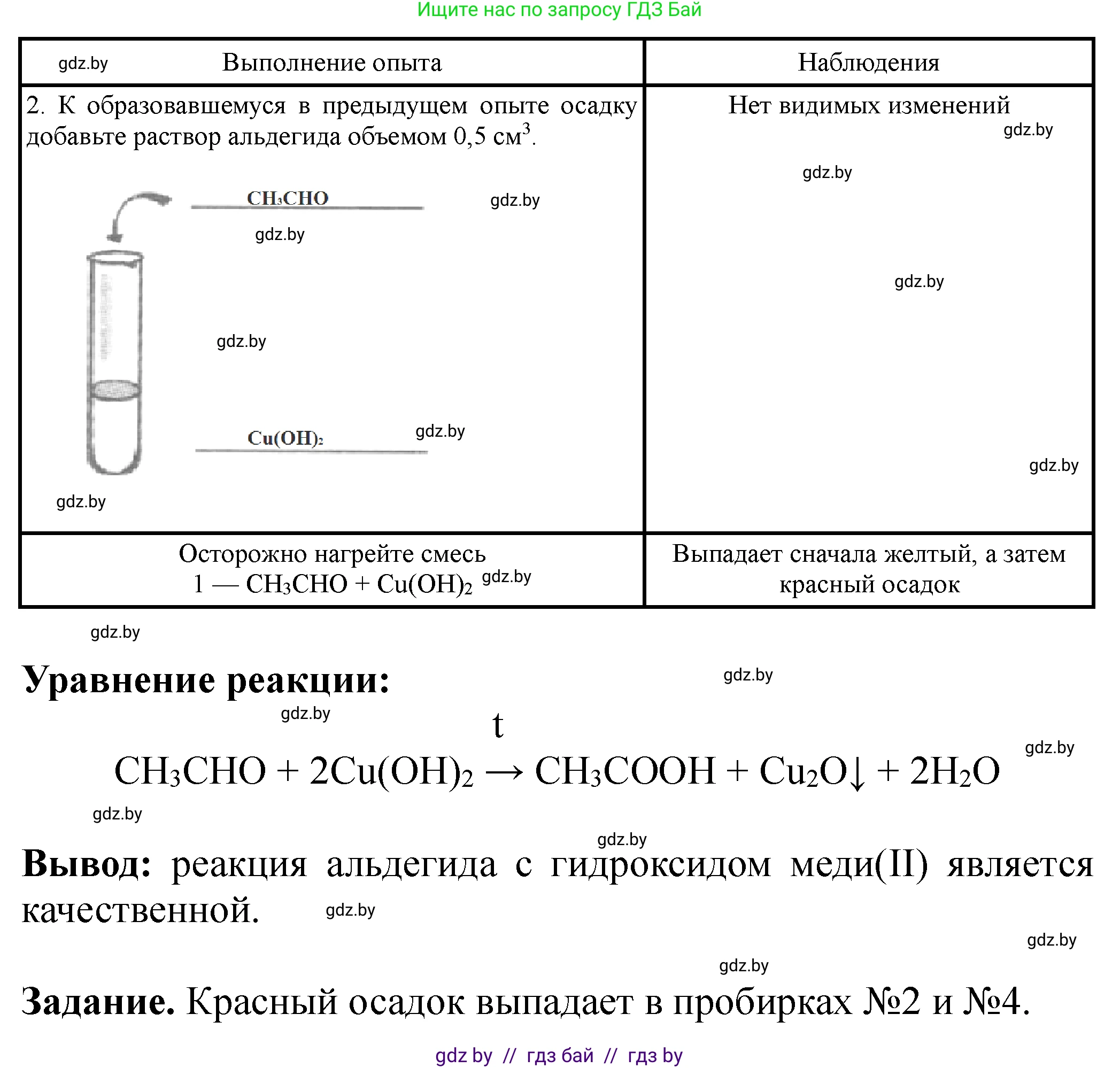 Химия, 10 класс Тетрадь для практических работ, автор: Борушко Ирина Ивановна, издательство Сэр-Вит, Минск, 2021, розового цвета, Часть 2, страница 6, Решение (продолжение 2)