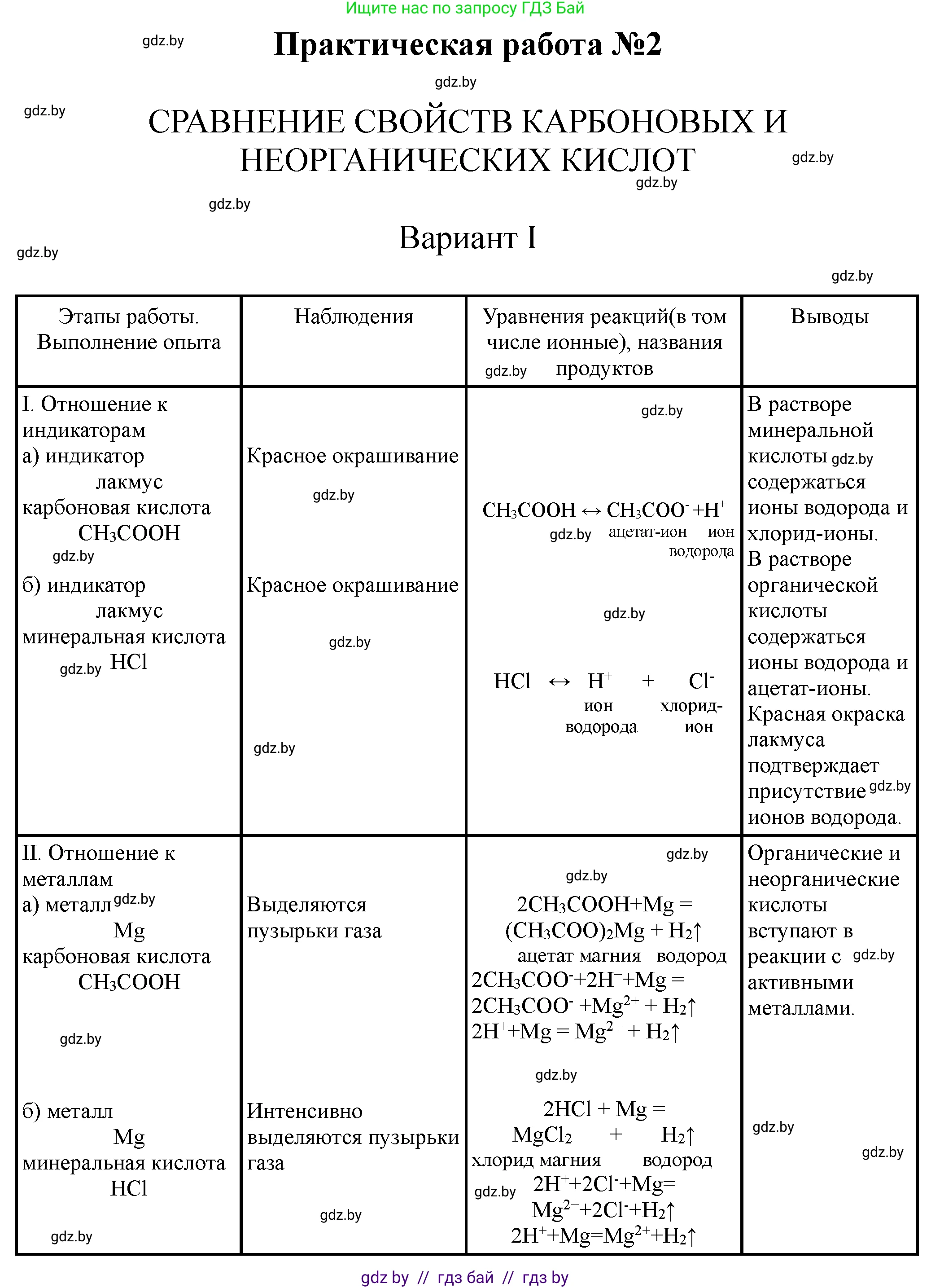 Химия, 10 класс Тетрадь для практических работ, автор: Борушко Ирина Ивановна, издательство Сэр-Вит, Минск, 2021, розового цвета, Часть 1, страница 11, номер 1, Решение