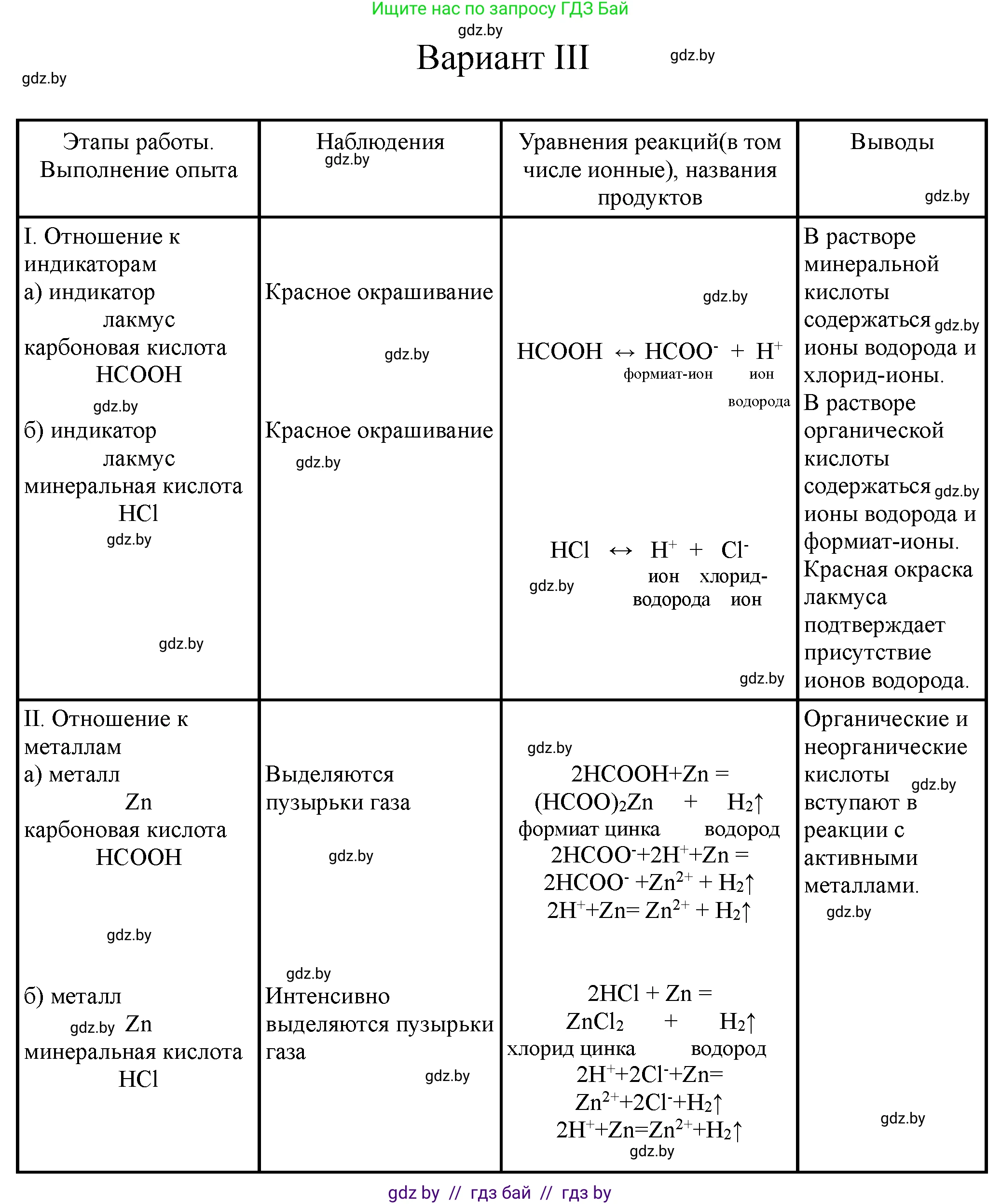 Химия, 10 класс Тетрадь для практических работ, автор: Борушко Ирина Ивановна, издательство Сэр-Вит, Минск, 2021, розового цвета, Часть 1, страница 11, номер 3, Решение