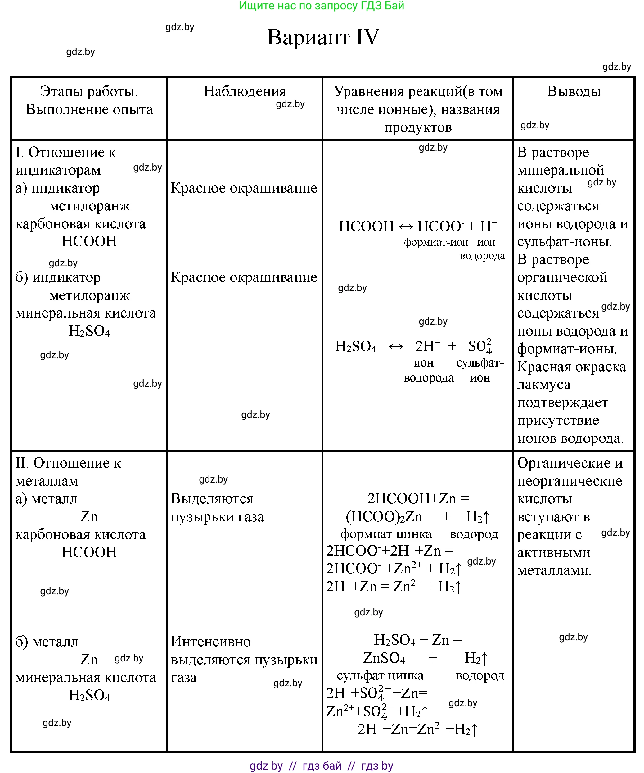 Химия, 10 класс Тетрадь для практических работ, автор: Борушко Ирина Ивановна, издательство Сэр-Вит, Минск, 2021, розового цвета, Часть 1, страница 11, номер 4, Решение
