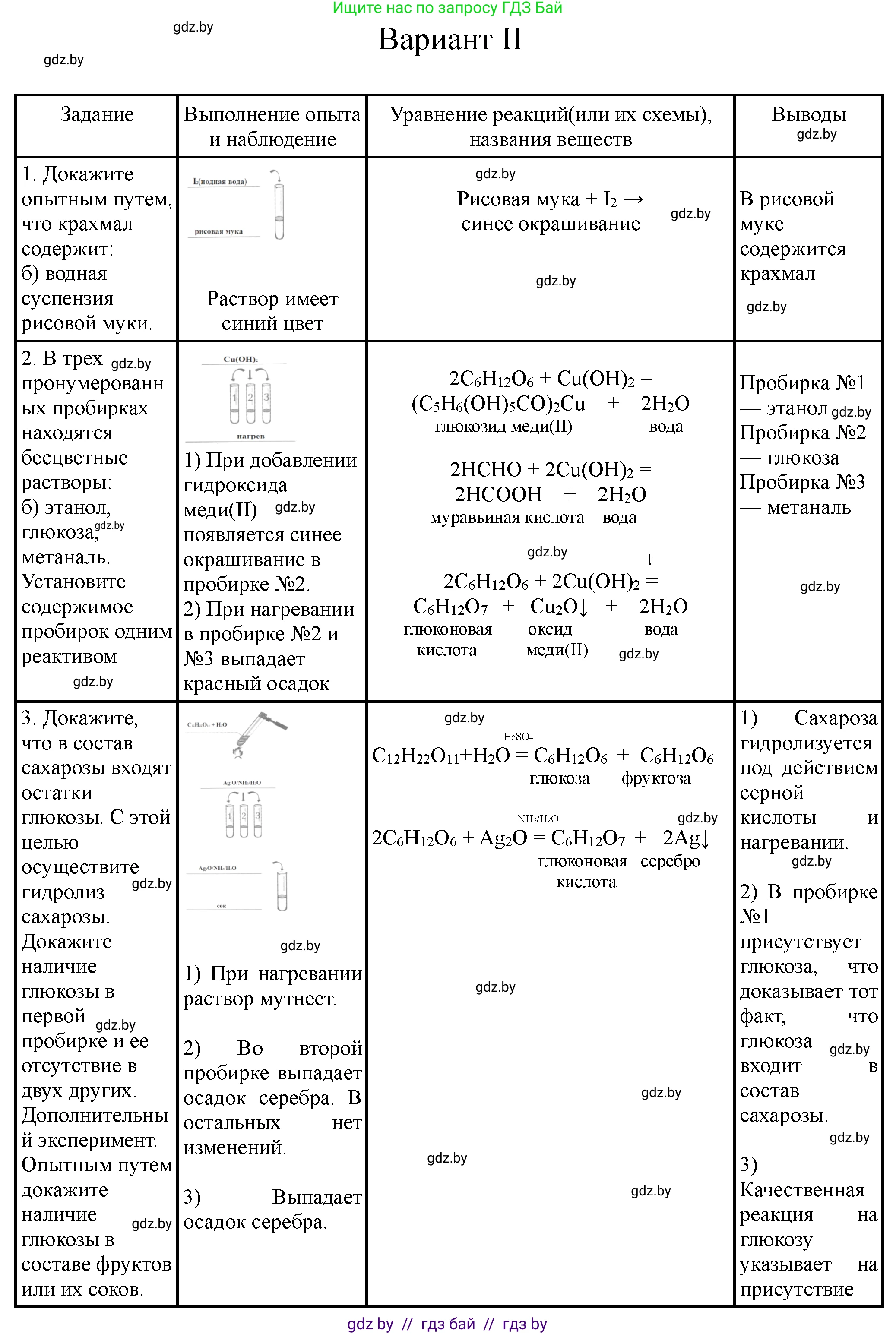 Химия, 10 класс Тетрадь для практических работ, автор: Борушко Ирина Ивановна, издательство Сэр-Вит, Минск, 2021, розового цвета, Часть 1, страница 17, номер 2, Решение