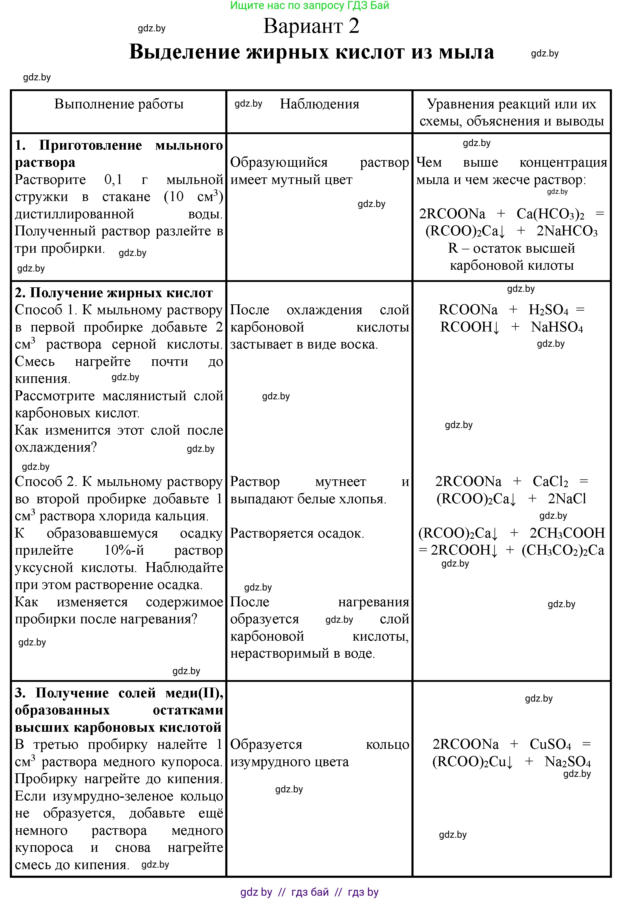 Химия, 10 класс Тетрадь для практических работ, автор: Борушко Ирина Ивановна, издательство Сэр-Вит, Минск, 2021, розового цвета, Часть 1, страница 22, номер 2, Решение