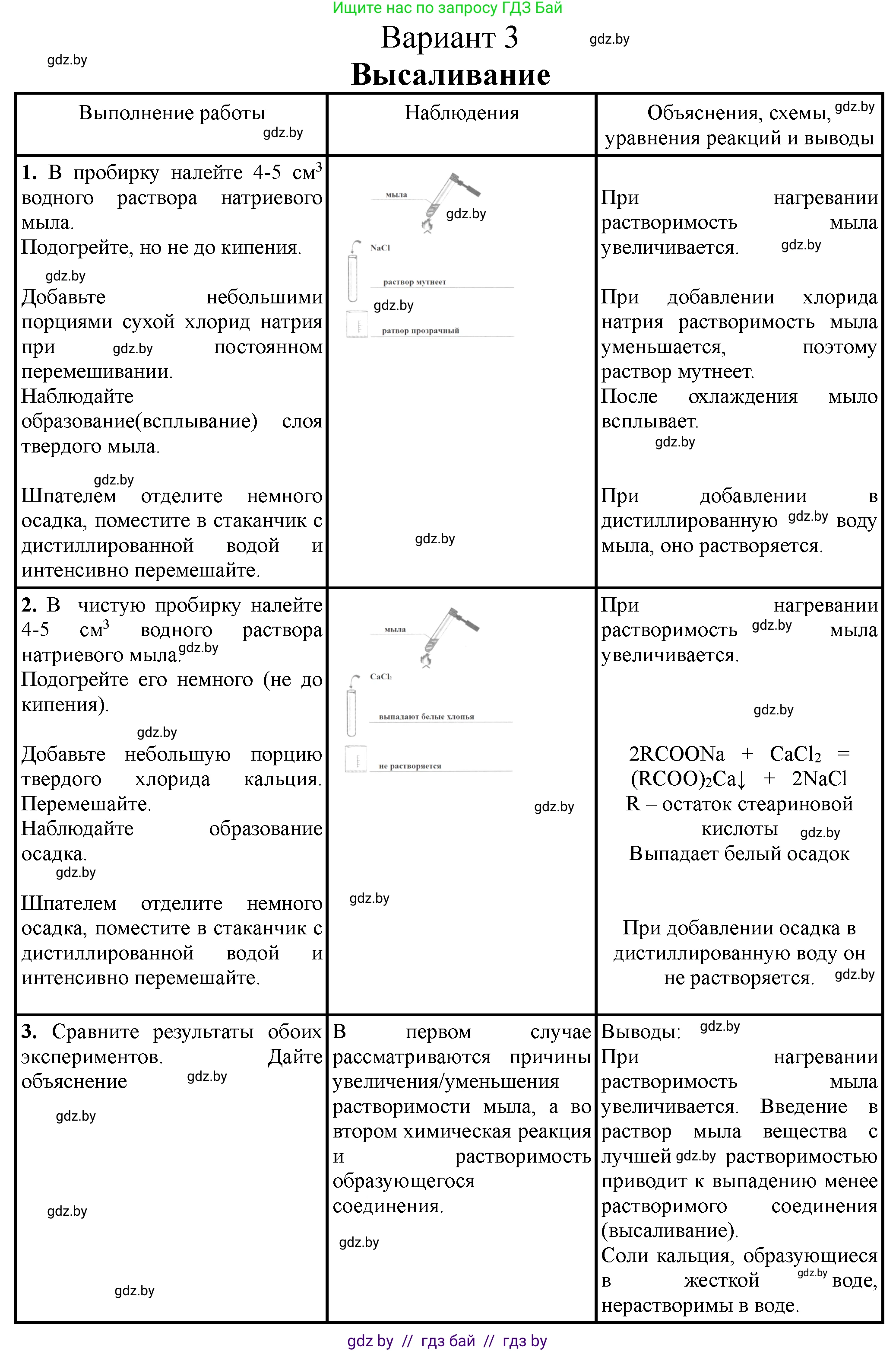 Химия, 10 класс Тетрадь для практических работ, автор: Борушко Ирина Ивановна, издательство Сэр-Вит, Минск, 2021, розового цвета, Часть 1, страница 24, номер 3, Решение