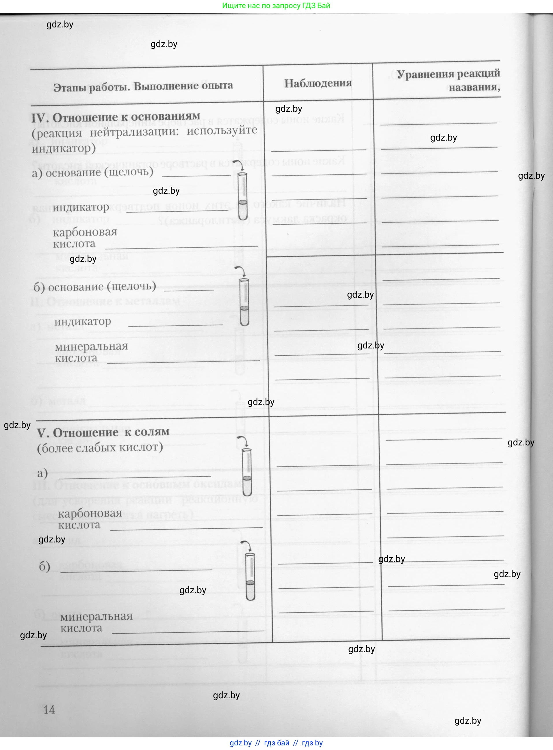Химия, 10 класс Тетрадь для практических работ, автор: Борушко Ирина Ивановна, издательство Сэр-Вит, Минск, 2020, голубого цвета, страница 14