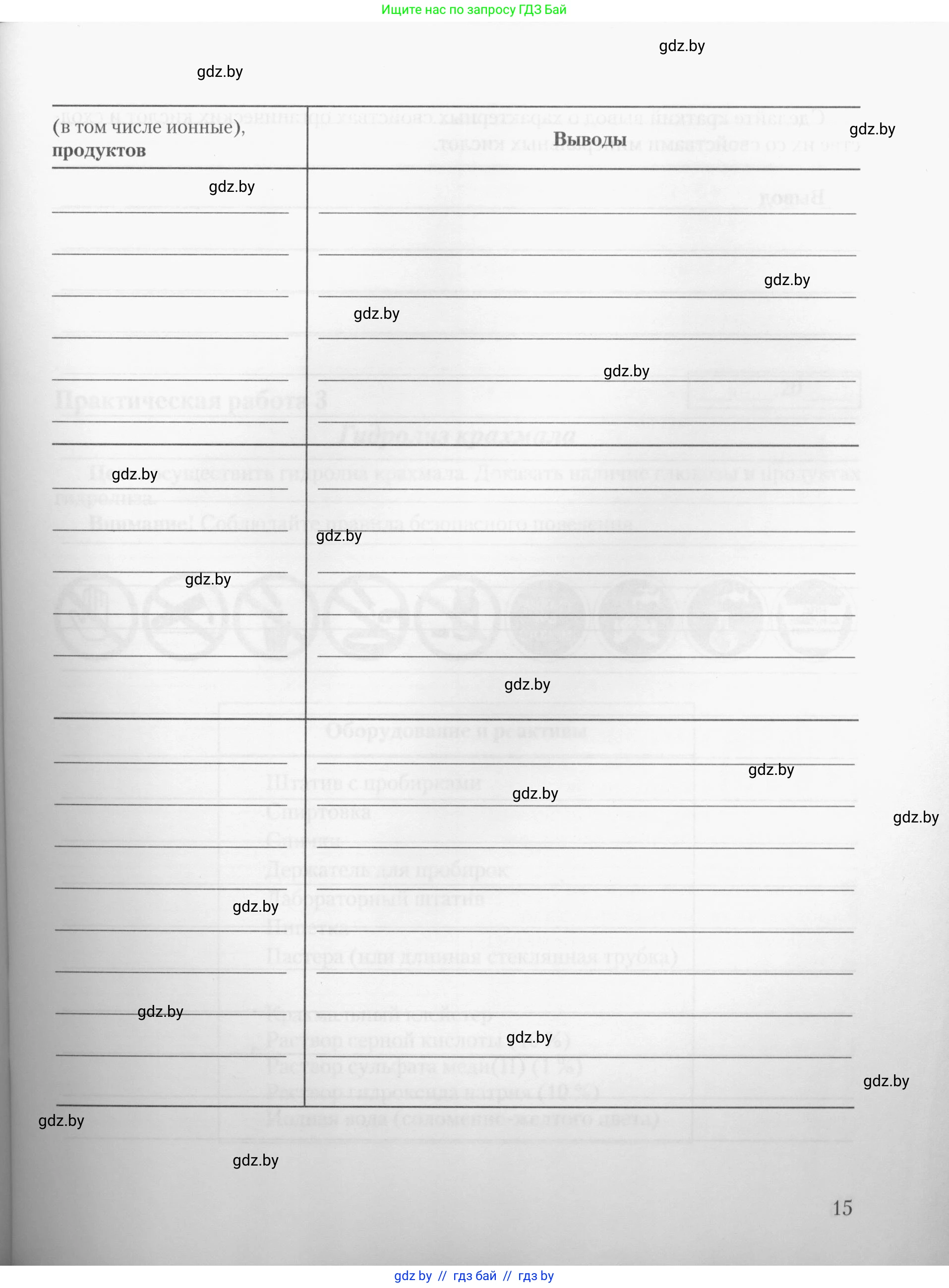 Химия, 10 класс Тетрадь для практических работ, автор: Борушко Ирина Ивановна, издательство Сэр-Вит, Минск, 2020, голубого цвета, страница 15