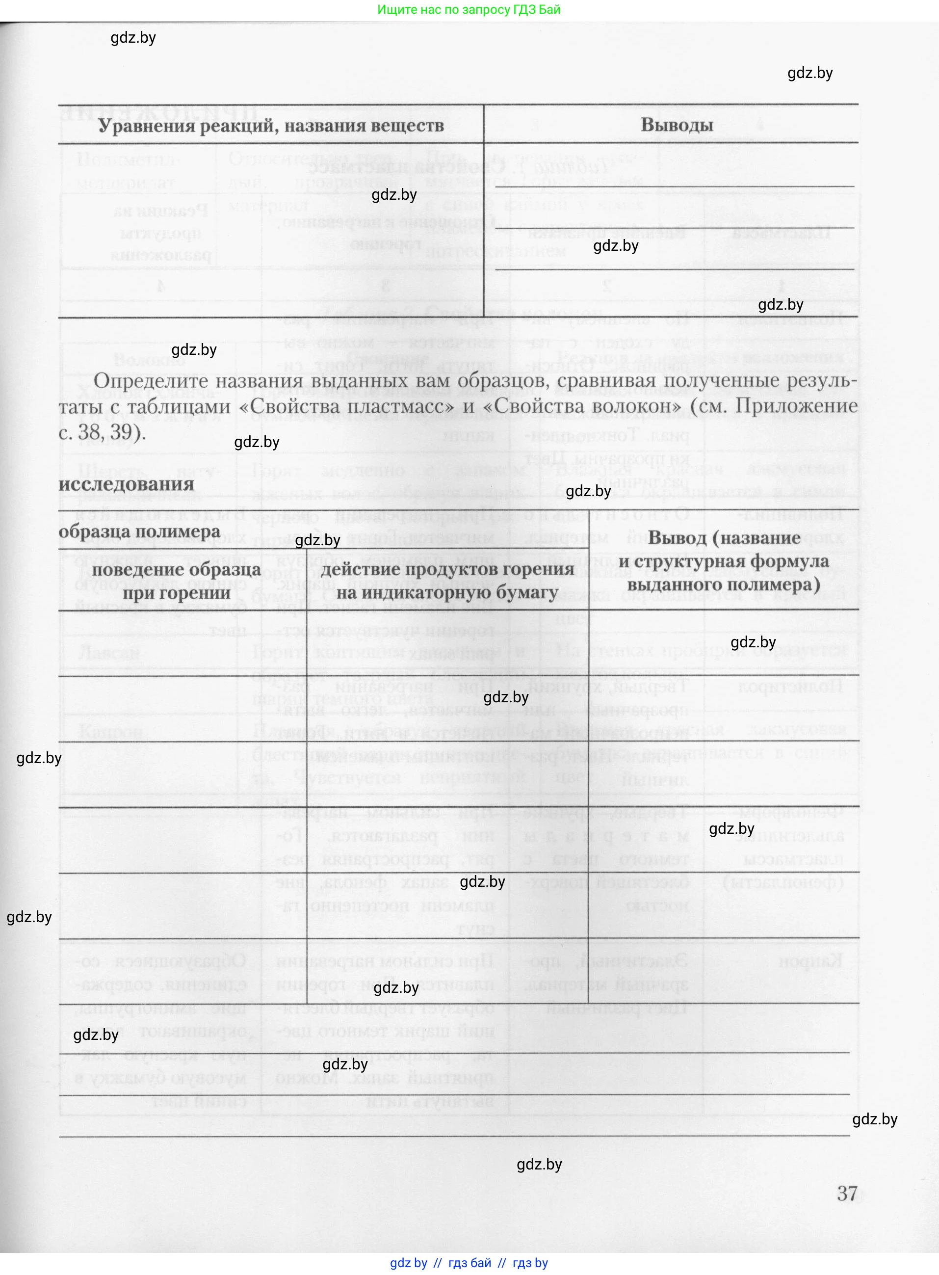 Химия, 10 класс Тетрадь для практических работ, автор: Борушко Ирина Ивановна, издательство Сэр-Вит, Минск, 2020, голубого цвета, страница 37