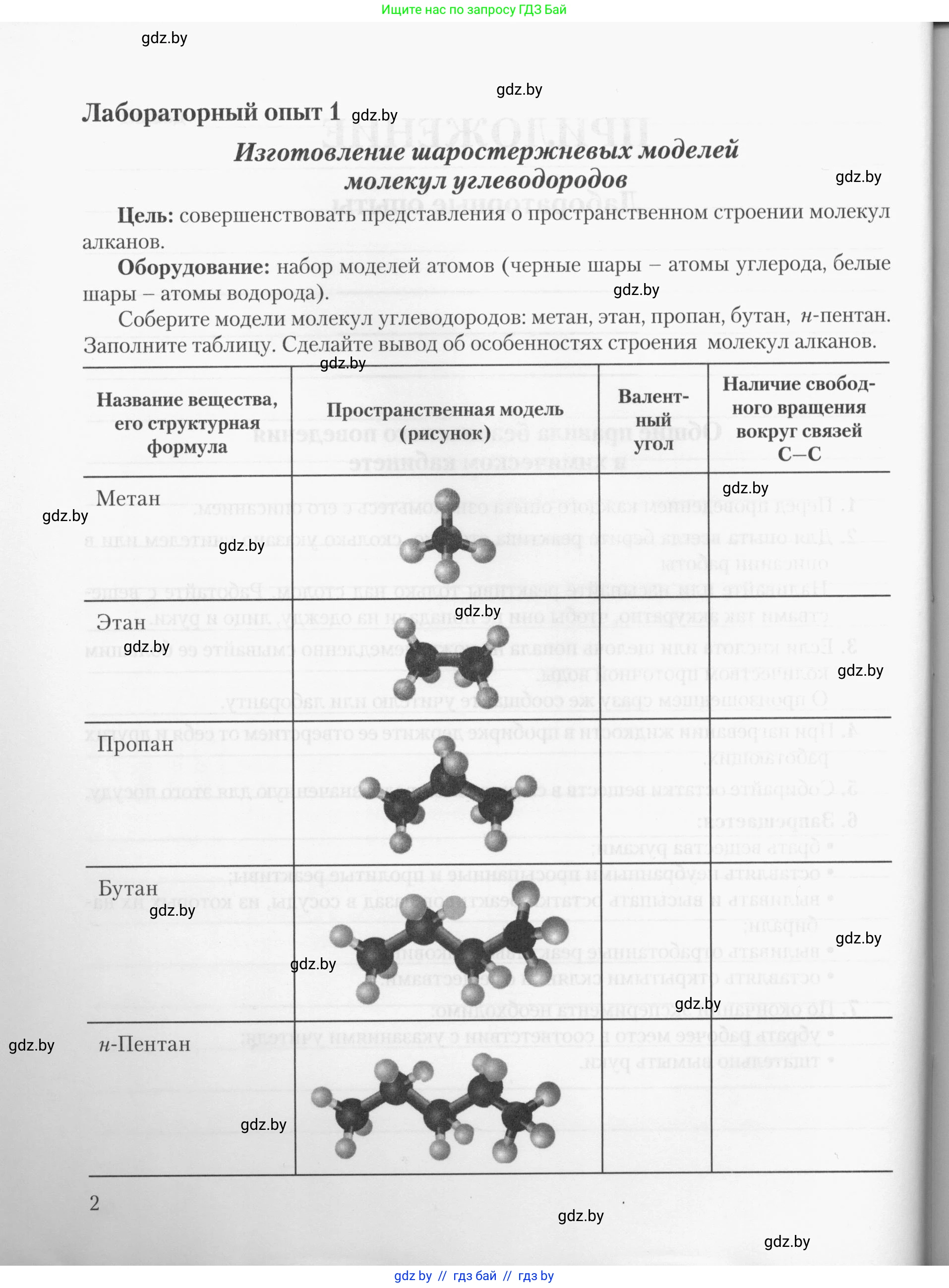 Химия, 10 класс Тетрадь для практических работ, автор: Борушко Ирина Ивановна, издательство Сэр-Вит, Минск, 2020, голубого цвета, Часть 2, страница 2