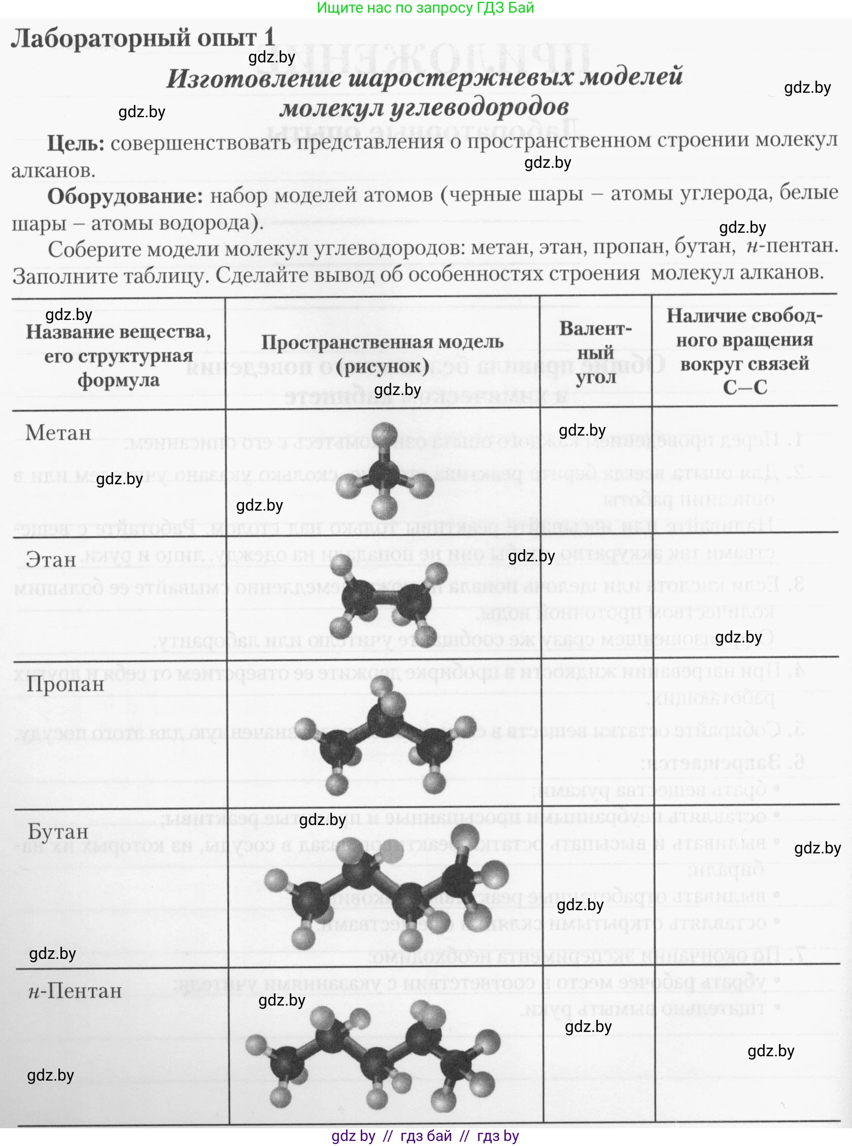 Химия, 10 класс Тетрадь для практических работ, автор: Борушко Ирина Ивановна, издательство Сэр-Вит, Минск, 2020, голубого цвета, Часть 2, страница 2, Условия
