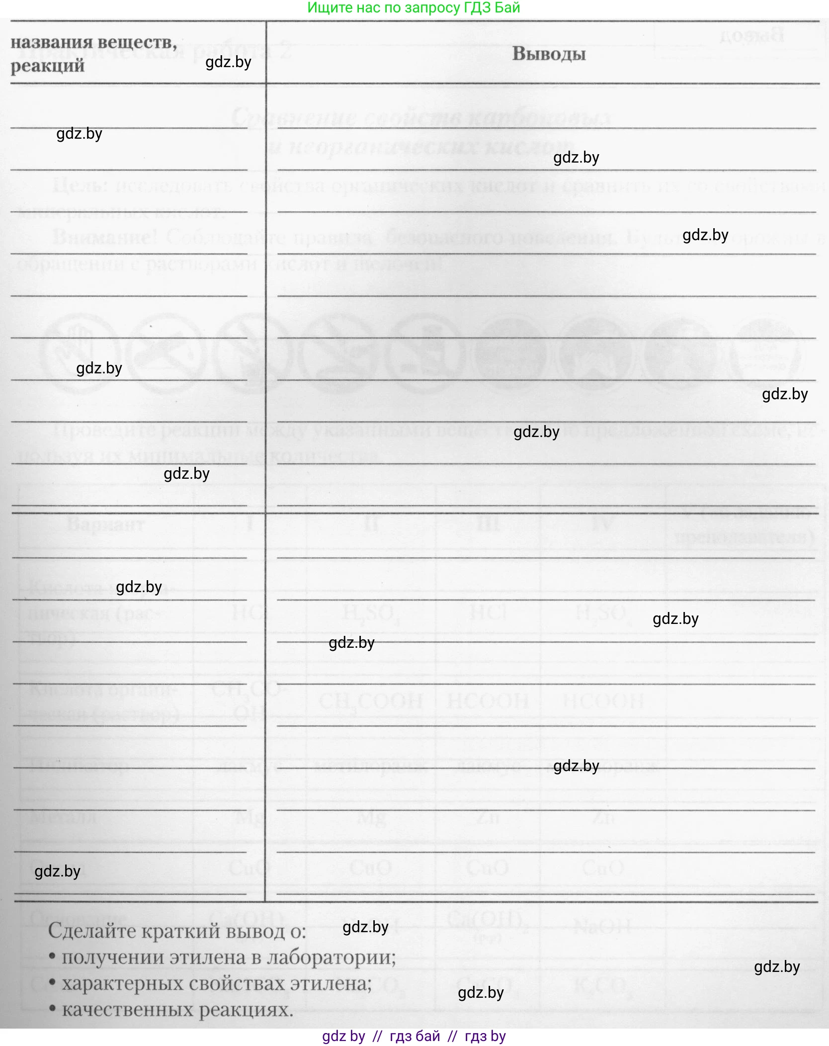 Химия, 10 класс Тетрадь для практических работ, автор: Борушко Ирина Ивановна, издательство Сэр-Вит, Минск, 2020, голубого цвета, Часть 1, страница 6, номер 1, Условия (продолжение 4)