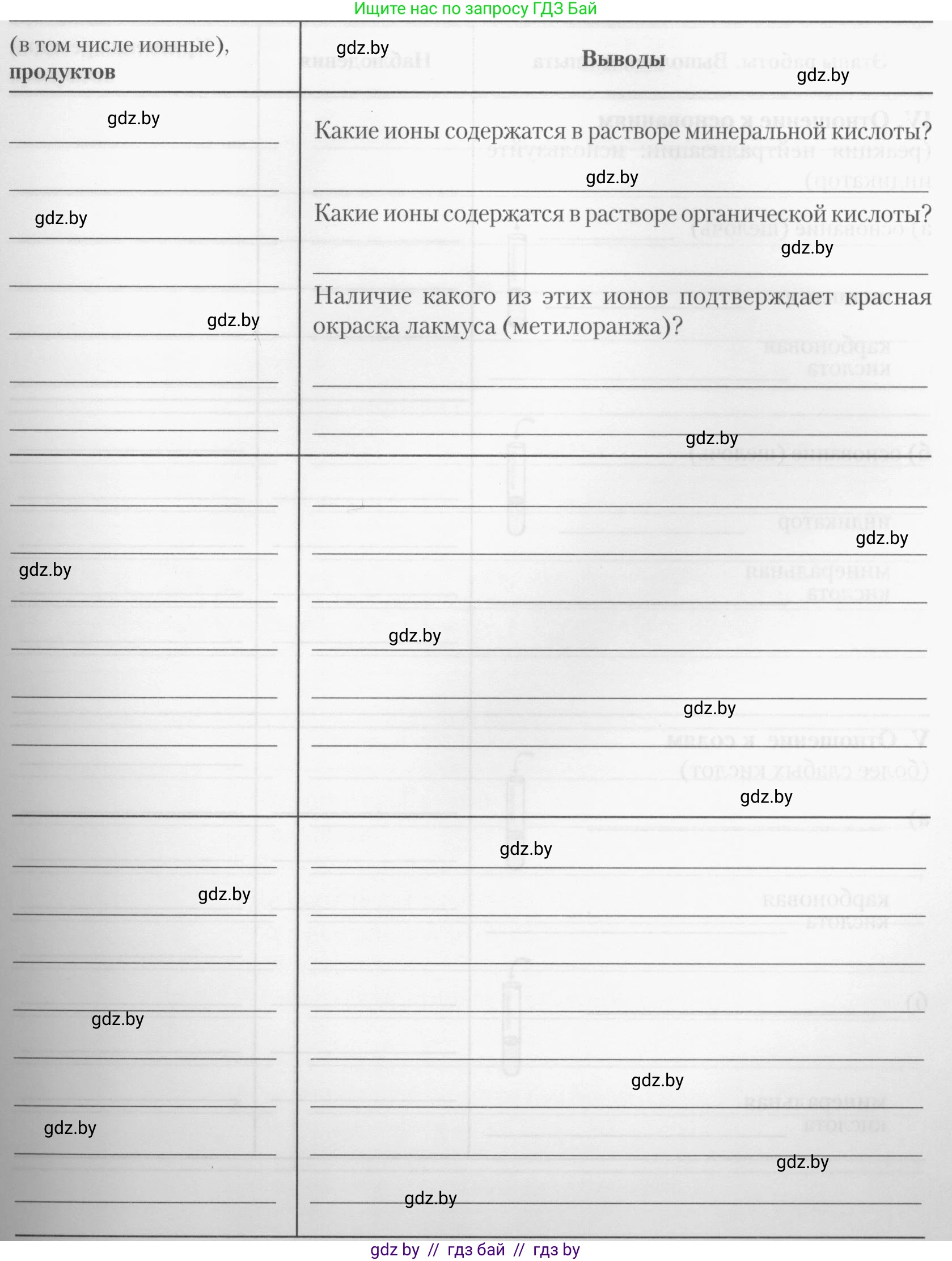 Химия, 10 класс Тетрадь для практических работ, автор: Борушко Ирина Ивановна, издательство Сэр-Вит, Минск, 2020, голубого цвета, Часть 1, страница 11, номер 1, Условия (продолжение 3)