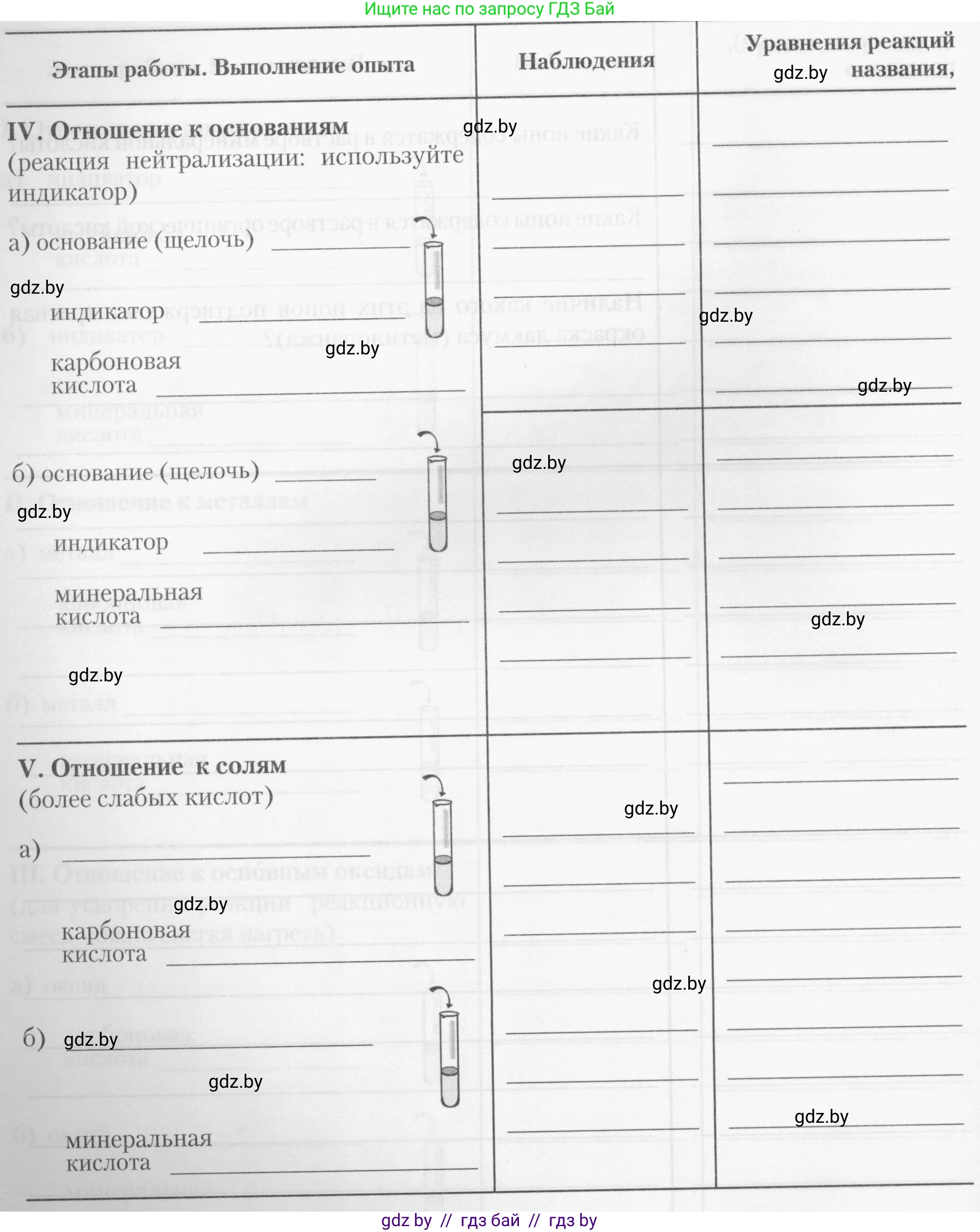 Химия, 10 класс Тетрадь для практических работ, автор: Борушко Ирина Ивановна, издательство Сэр-Вит, Минск, 2020, голубого цвета, Часть 1, страница 11, номер 1, Условия (продолжение 4)