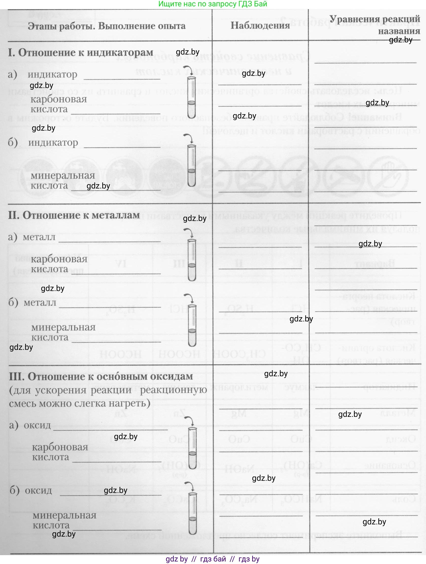 Химия, 10 класс Тетрадь для практических работ, автор: Борушко Ирина Ивановна, издательство Сэр-Вит, Минск, 2020, голубого цвета, Часть 1, страница 11, номер 2, Условия (продолжение 2)