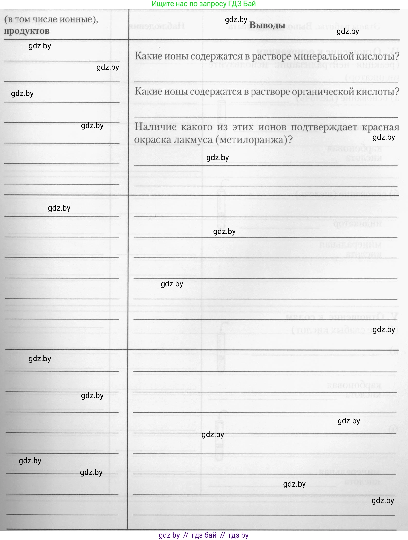 Химия, 10 класс Тетрадь для практических работ, автор: Борушко Ирина Ивановна, издательство Сэр-Вит, Минск, 2020, голубого цвета, Часть 1, страница 11, номер 2, Условия (продолжение 3)