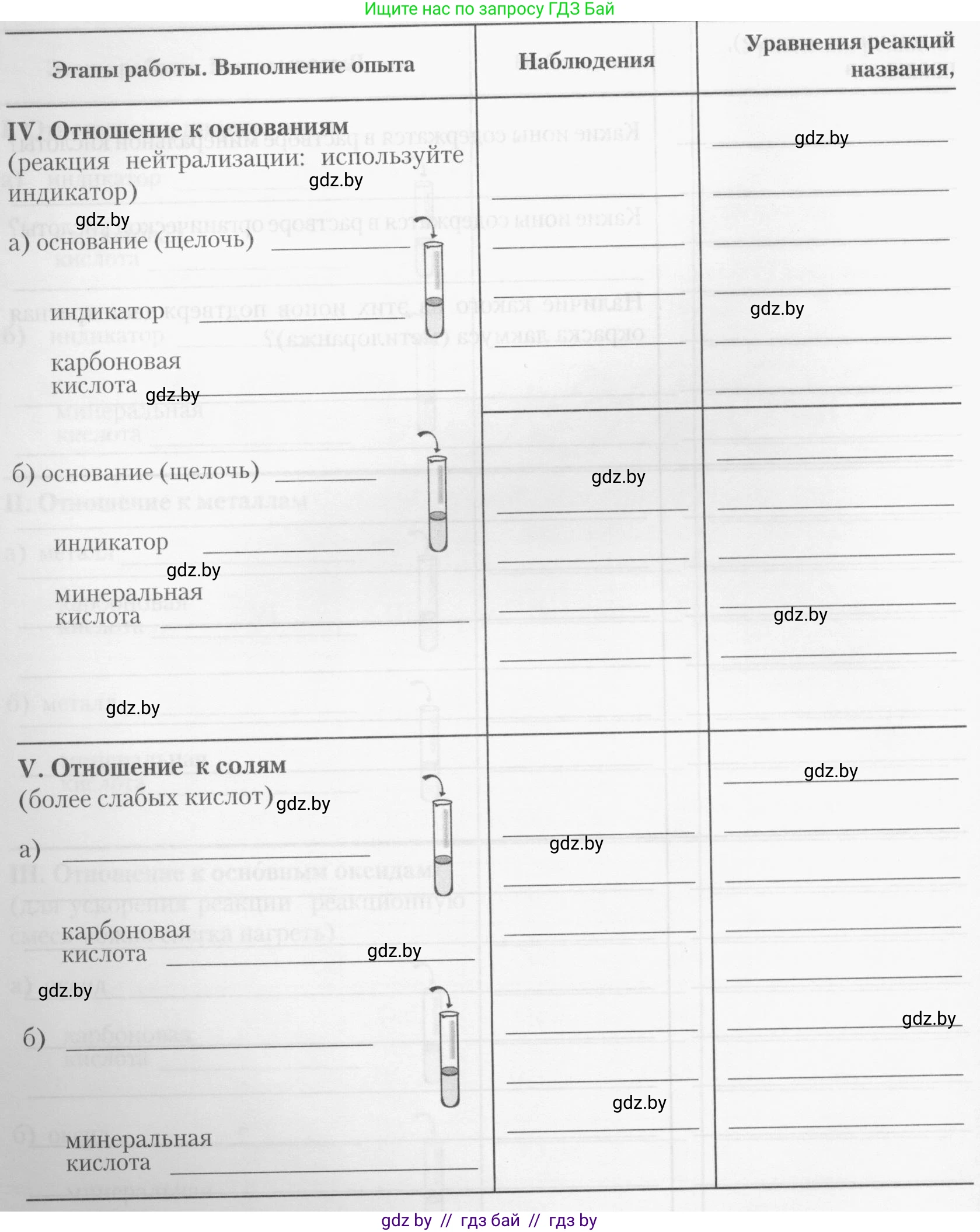 Химия, 10 класс Тетрадь для практических работ, автор: Борушко Ирина Ивановна, издательство Сэр-Вит, Минск, 2020, голубого цвета, Часть 1, страница 11, номер 2, Условия (продолжение 4)