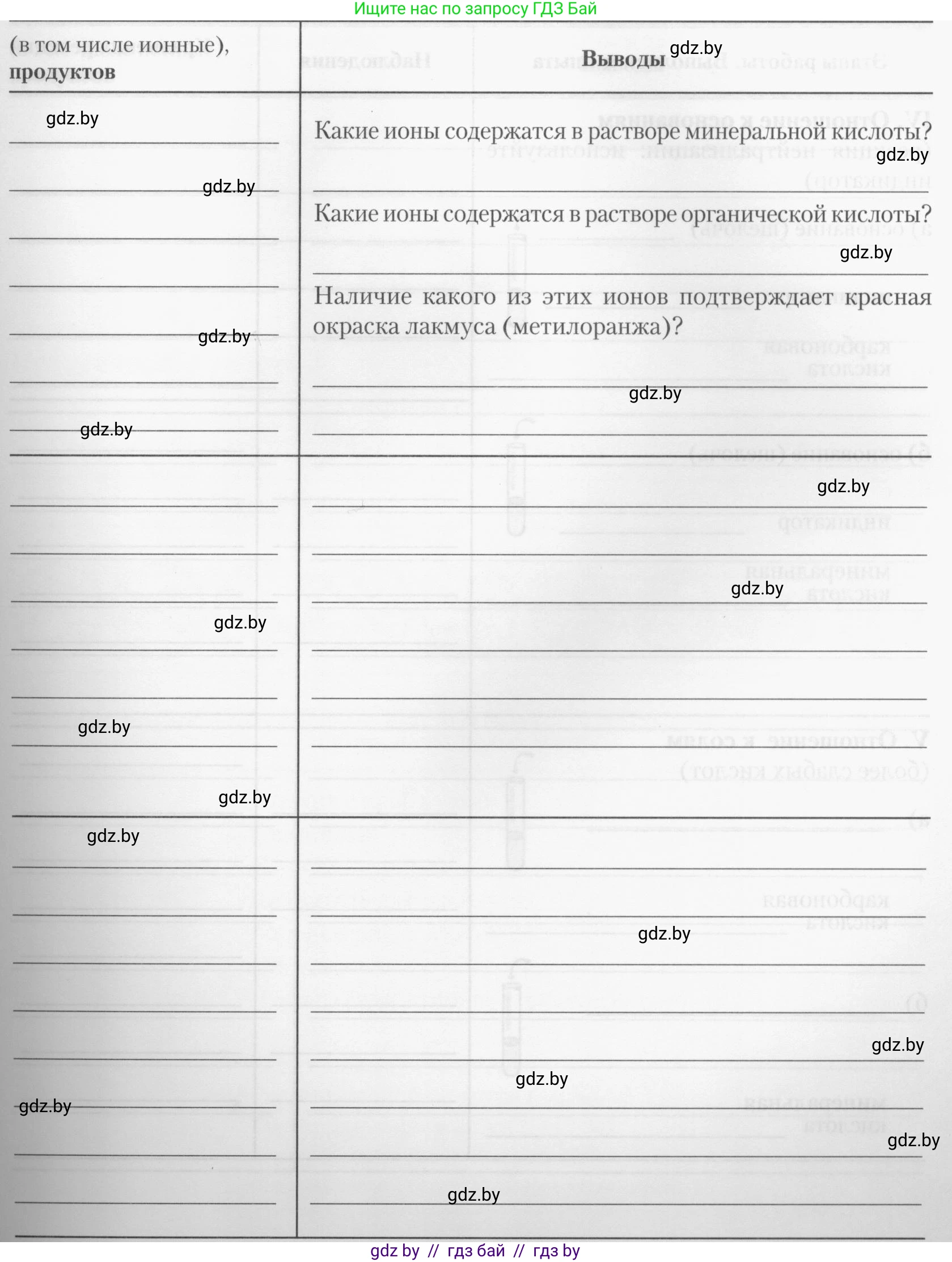 Химия, 10 класс Тетрадь для практических работ, автор: Борушко Ирина Ивановна, издательство Сэр-Вит, Минск, 2020, голубого цвета, Часть 1, страница 11, номер 3, Условия (продолжение 3)