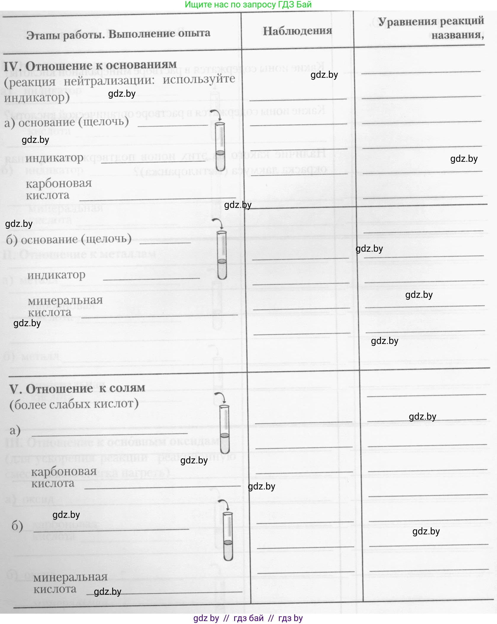 Химия, 10 класс Тетрадь для практических работ, автор: Борушко Ирина Ивановна, издательство Сэр-Вит, Минск, 2020, голубого цвета, Часть 1, страница 11, номер 3, Условия (продолжение 4)