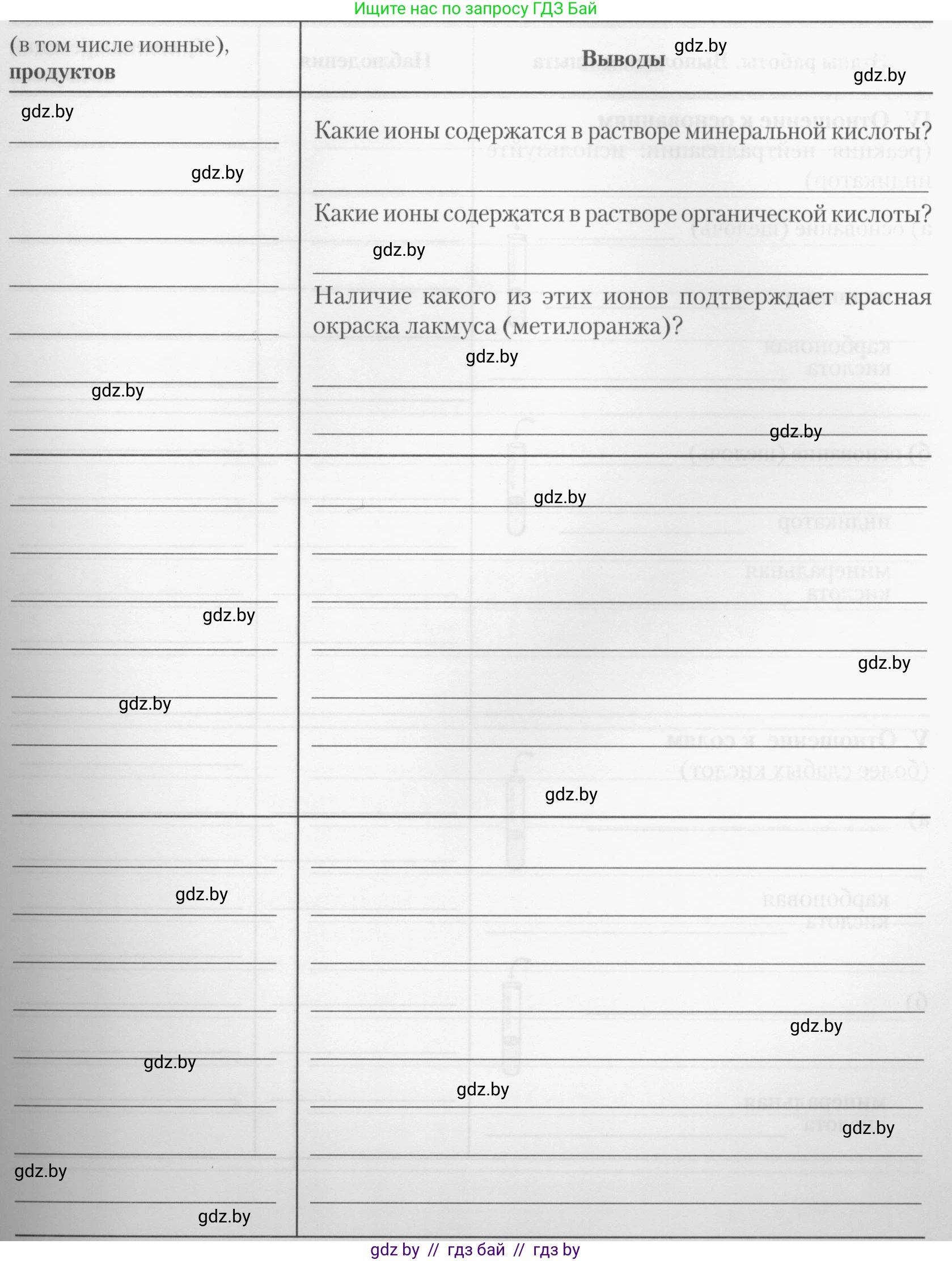 Химия, 10 класс Тетрадь для практических работ, автор: Борушко Ирина Ивановна, издательство Сэр-Вит, Минск, 2020, голубого цвета, Часть 1, страница 11, номер 4, Условия (продолжение 3)