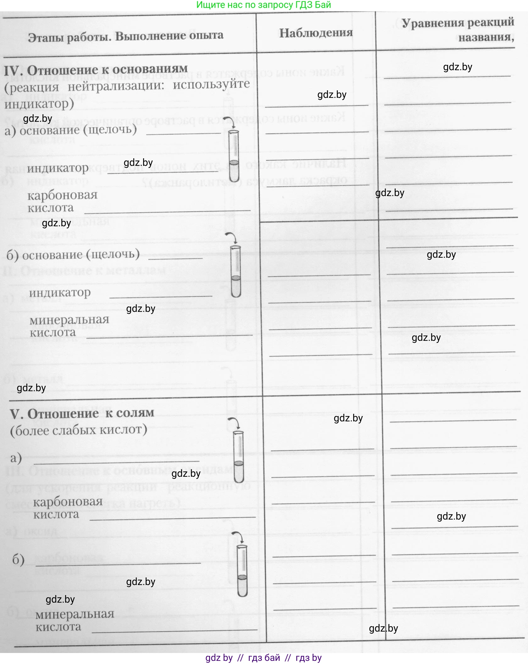 Химия, 10 класс Тетрадь для практических работ, автор: Борушко Ирина Ивановна, издательство Сэр-Вит, Минск, 2020, голубого цвета, Часть 1, страница 11, номер 4, Условия (продолжение 4)