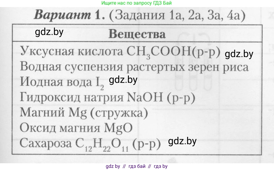 Химия, 10 класс Тетрадь для практических работ, автор: Борушко Ирина Ивановна, издательство Сэр-Вит, Минск, 2020, голубого цвета, Часть 1, страница 21, номер 1, Условия