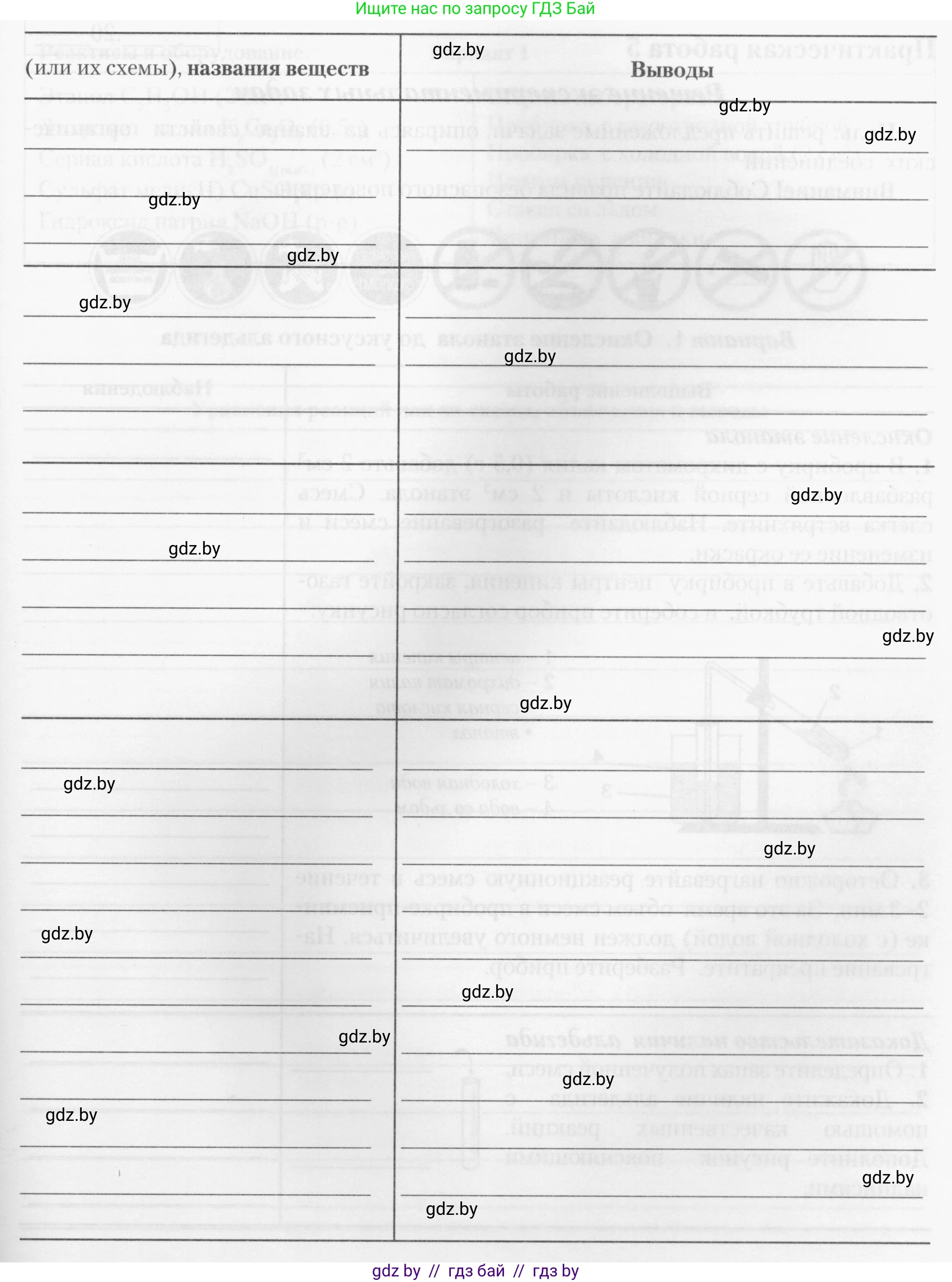 Химия, 10 класс Тетрадь для практических работ, автор: Борушко Ирина Ивановна, издательство Сэр-Вит, Минск, 2020, голубого цвета, Часть 1, страница 21, номер 2, Условия (продолжение 3)