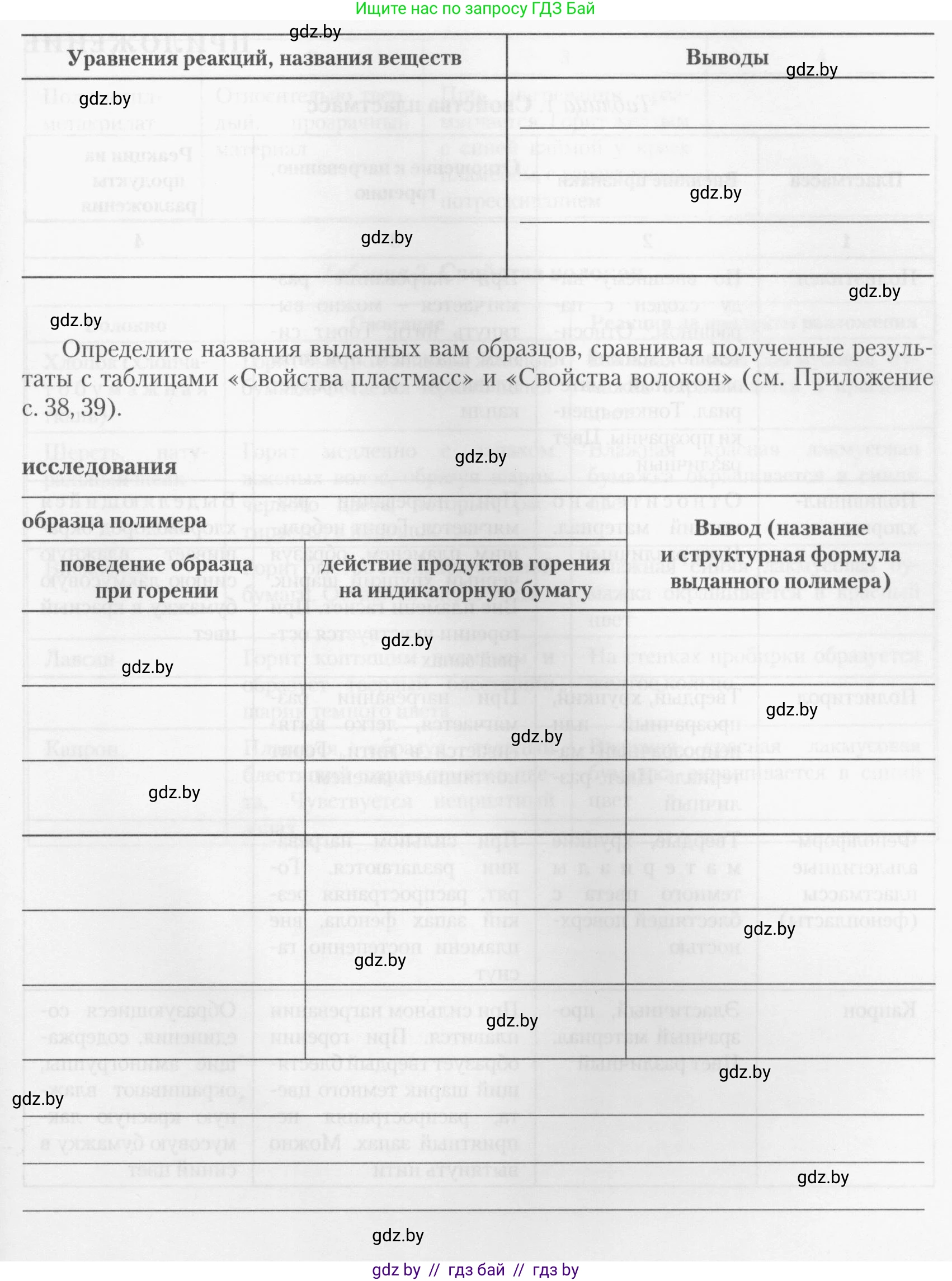 Химия, 10 класс Тетрадь для практических работ, автор: Борушко Ирина Ивановна, издательство Сэр-Вит, Минск, 2020, голубого цвета, Часть 1, страница 34, номер 1, Условия (продолжение 4)
