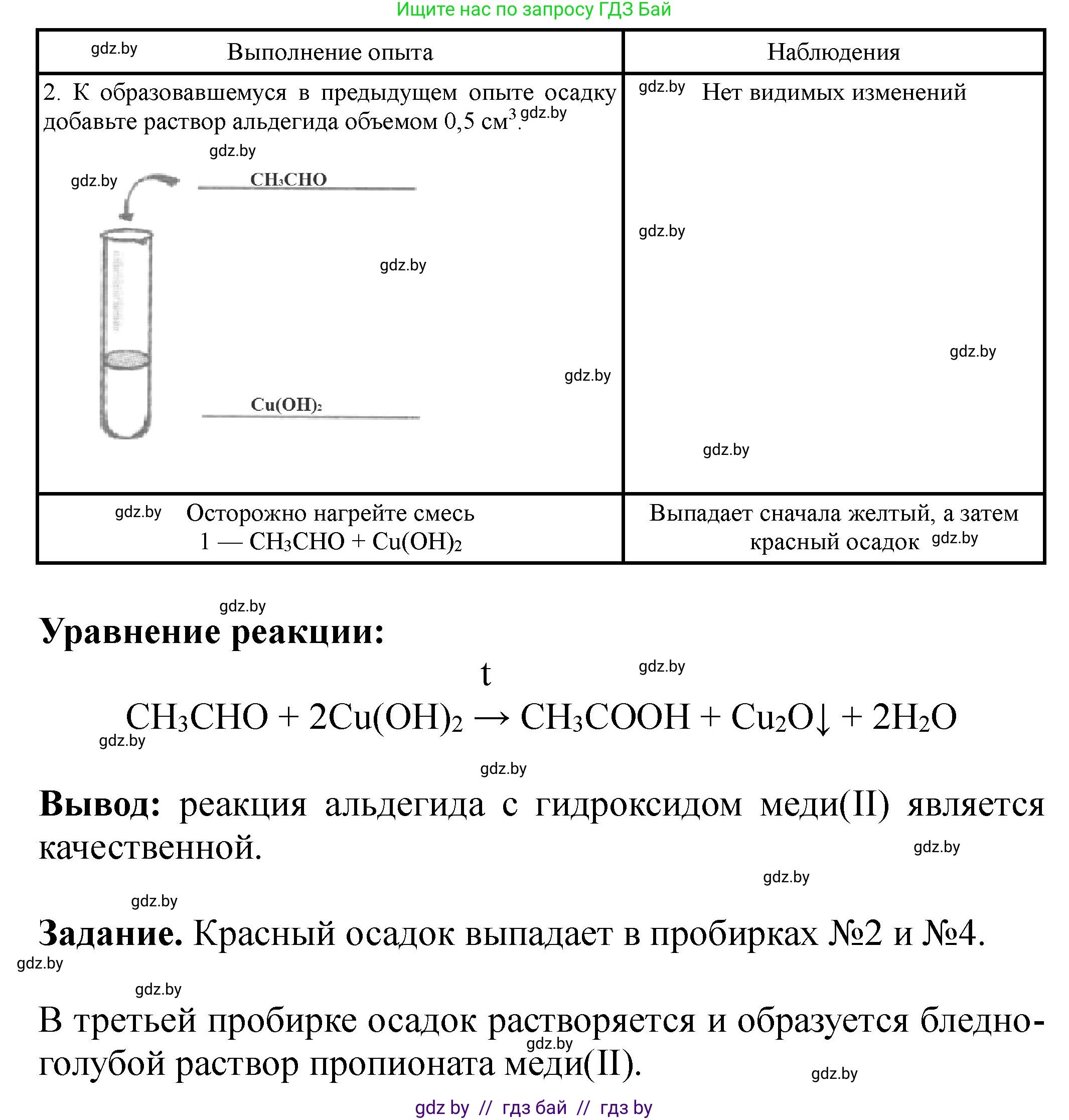 Химия, 10 класс Тетрадь для практических работ, автор: Борушко Ирина Ивановна, издательство Сэр-Вит, Минск, 2020, голубого цвета, Часть 2, страница 6, Решение (продолжение 2)