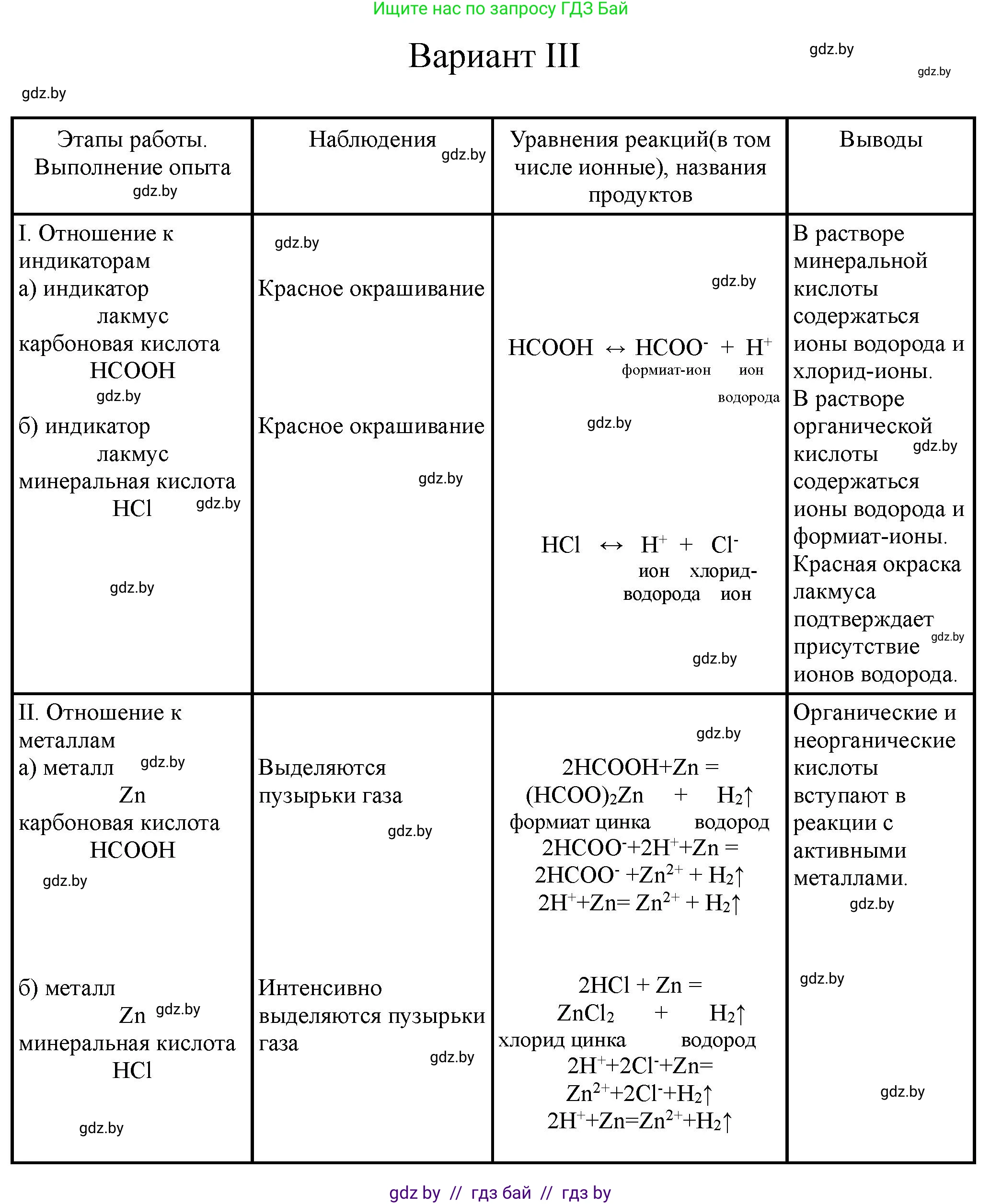Химия, 10 класс Тетрадь для практических работ, автор: Борушко Ирина Ивановна, издательство Сэр-Вит, Минск, 2020, голубого цвета, Часть 1, страница 11, номер 3, Решение