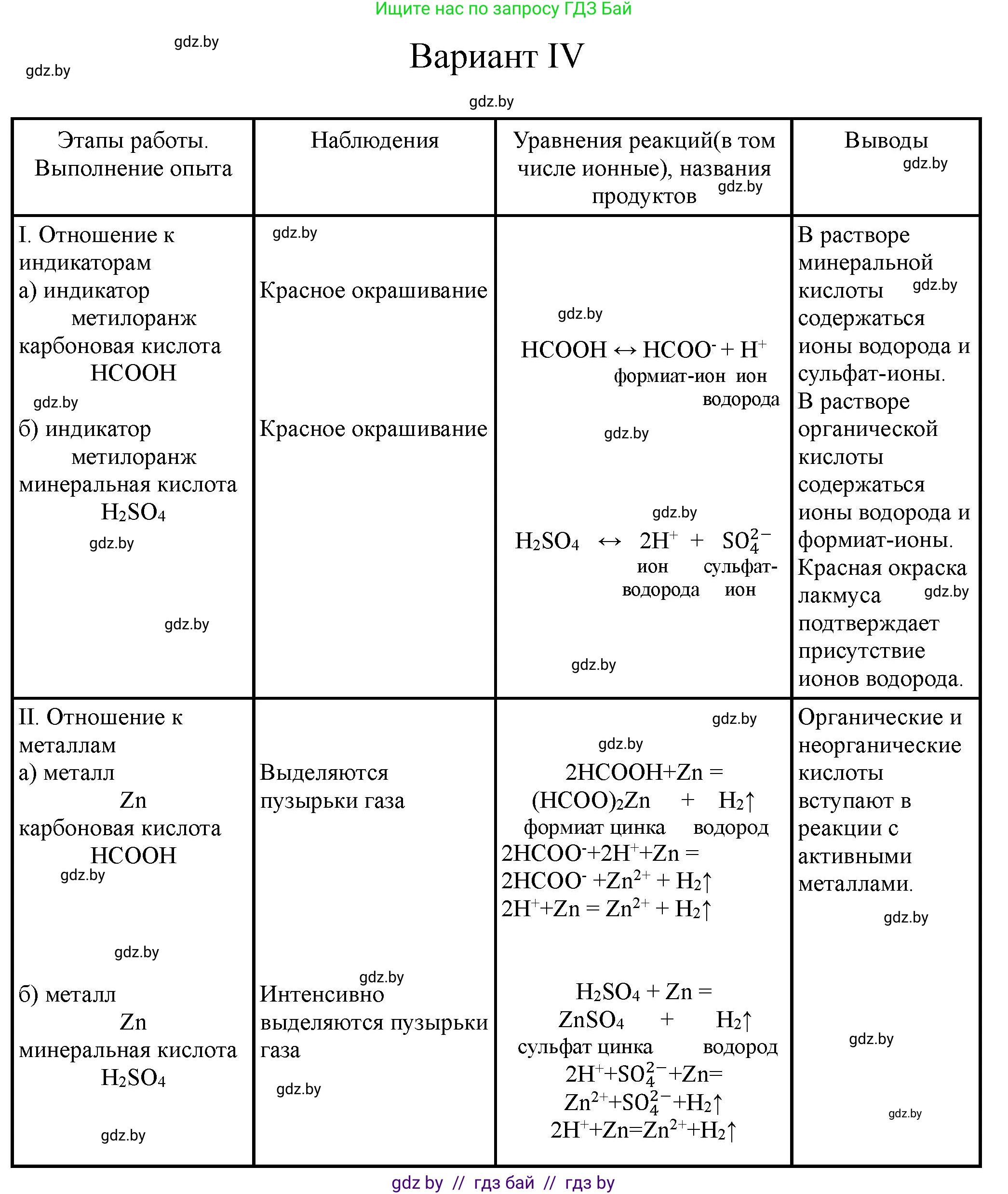 Химия, 10 класс Тетрадь для практических работ, автор: Борушко Ирина Ивановна, издательство Сэр-Вит, Минск, 2020, голубого цвета, Часть 1, страница 11, номер 4, Решение