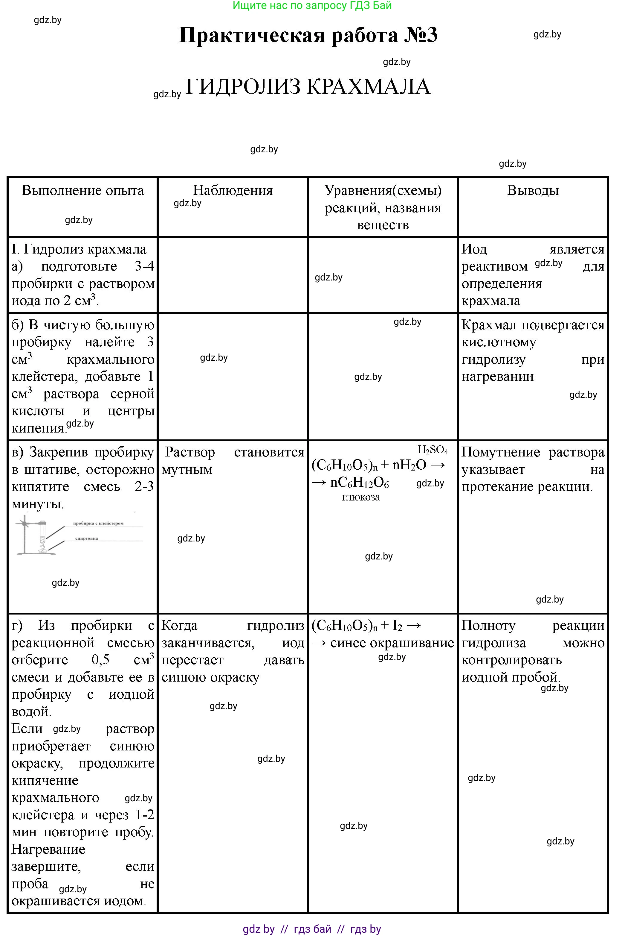 Химия, 10 класс Тетрадь для практических работ, автор: Борушко Ирина Ивановна, издательство Сэр-Вит, Минск, 2020, голубого цвета, Часть 1, страница 17, номер 1, Решение