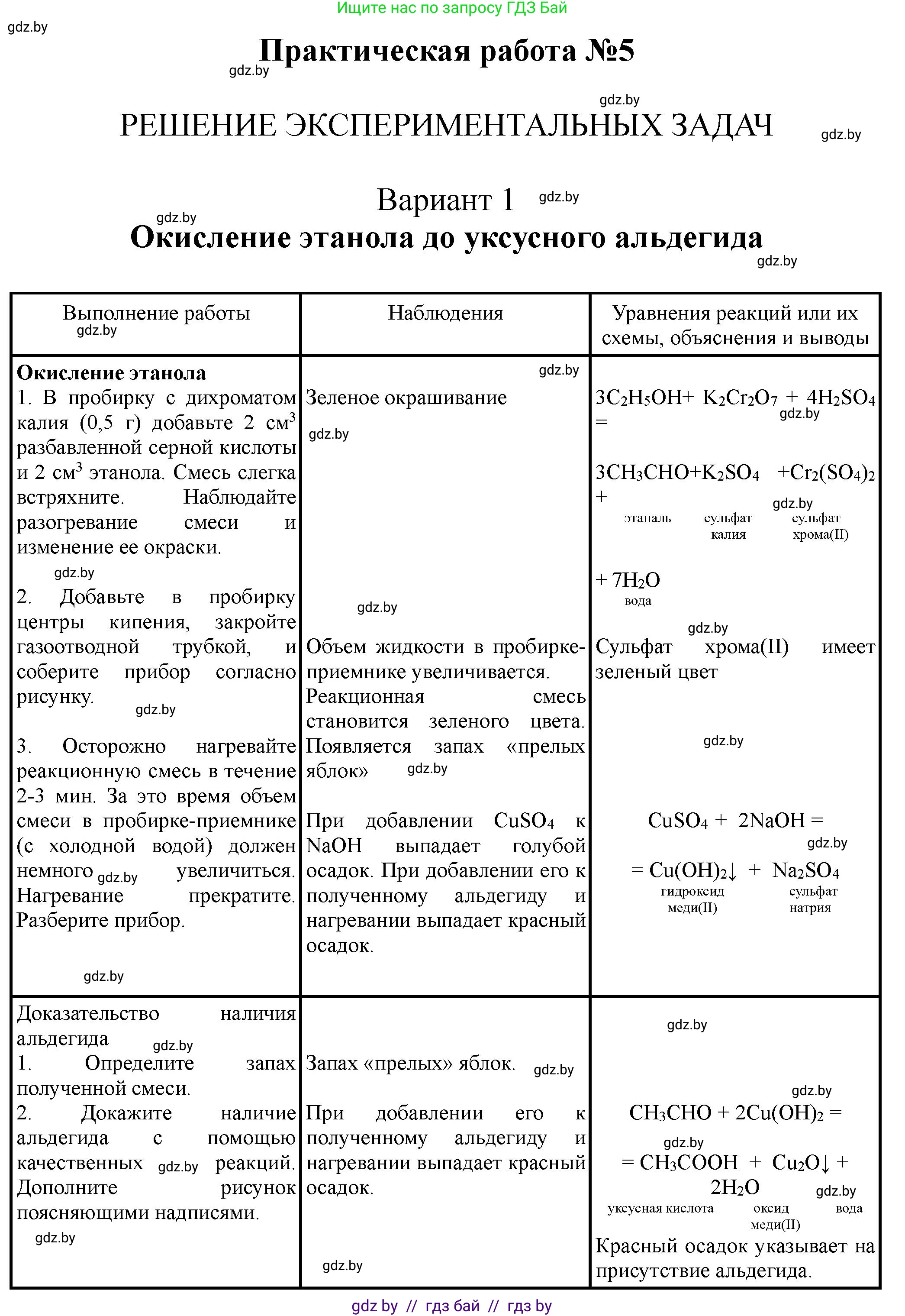Химия, 10 класс Тетрадь для практических работ, автор: Борушко Ирина Ивановна, издательство Сэр-Вит, Минск, 2020, голубого цвета, Часть 1, страница 24, номер 1, Решение