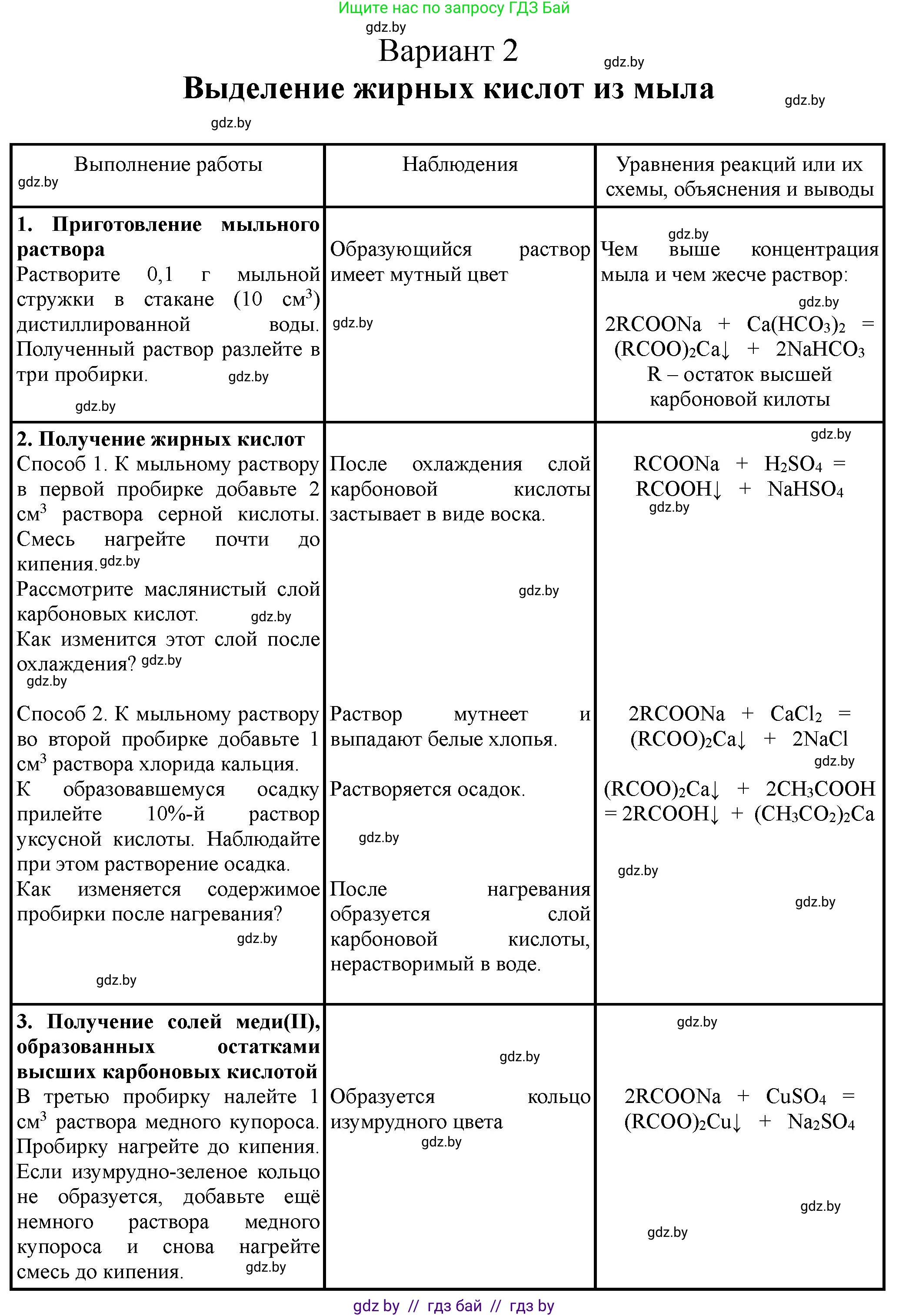 Химия, 10 класс Тетрадь для практических работ, автор: Борушко Ирина Ивановна, издательство Сэр-Вит, Минск, 2020, голубого цвета, Часть 1, страница 24, номер 2, Решение