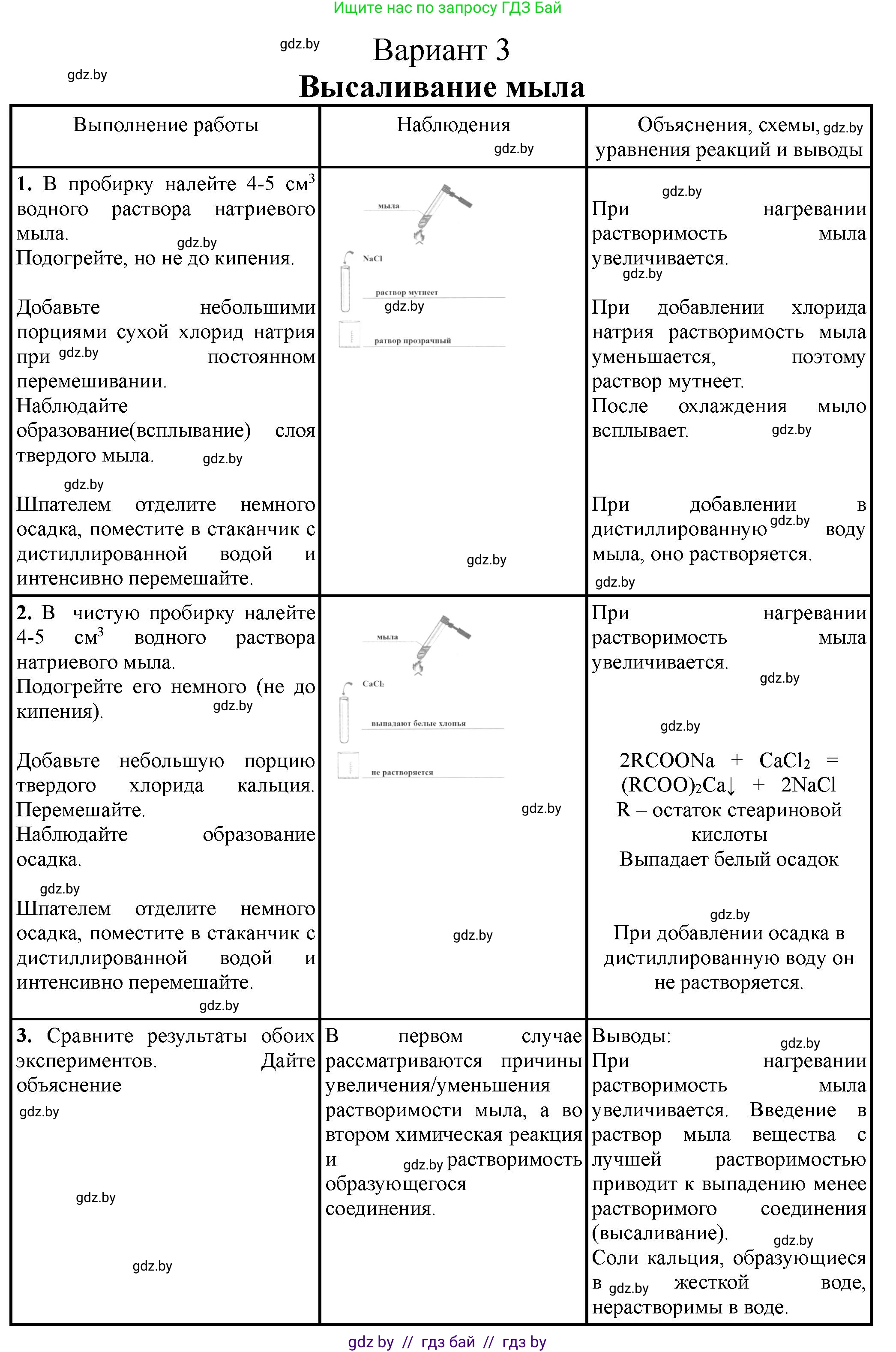 Химия, 10 класс Тетрадь для практических работ, автор: Борушко Ирина Ивановна, издательство Сэр-Вит, Минск, 2020, голубого цвета, Часть 1, страница 24, номер 3, Решение
