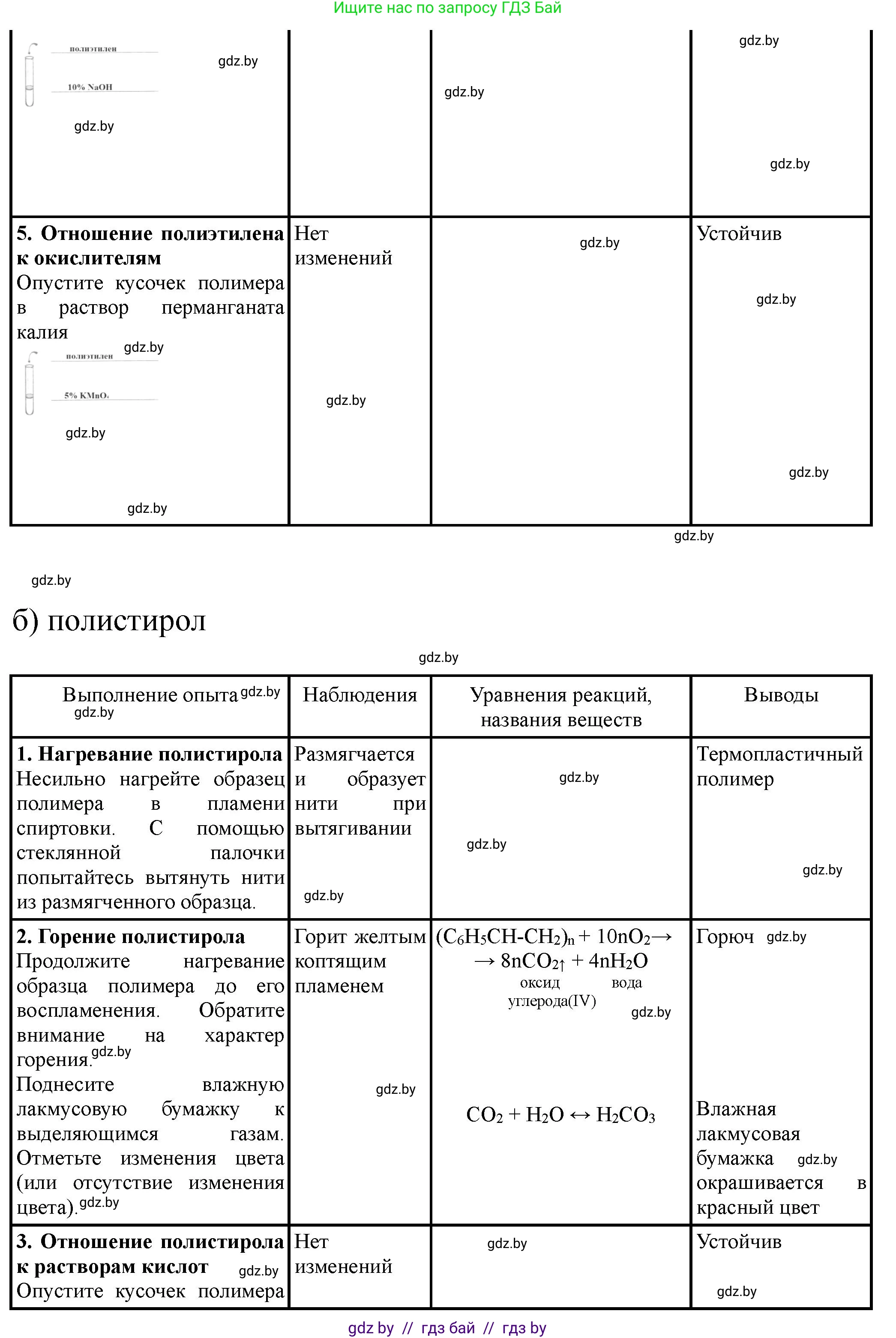 Химия, 10 класс Тетрадь для практических работ, автор: Борушко Ирина Ивановна, издательство Сэр-Вит, Минск, 2020, голубого цвета, Часть 1, страница 34, номер 1, Решение (продолжение 2)