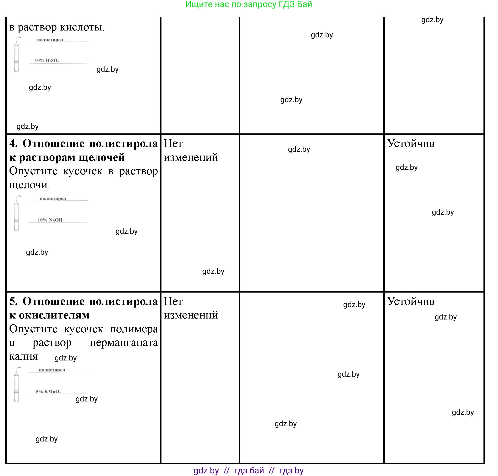 Химия, 10 класс Тетрадь для практических работ, автор: Борушко Ирина Ивановна, издательство Сэр-Вит, Минск, 2020, голубого цвета, Часть 1, страница 34, номер 1, Решение (продолжение 3)