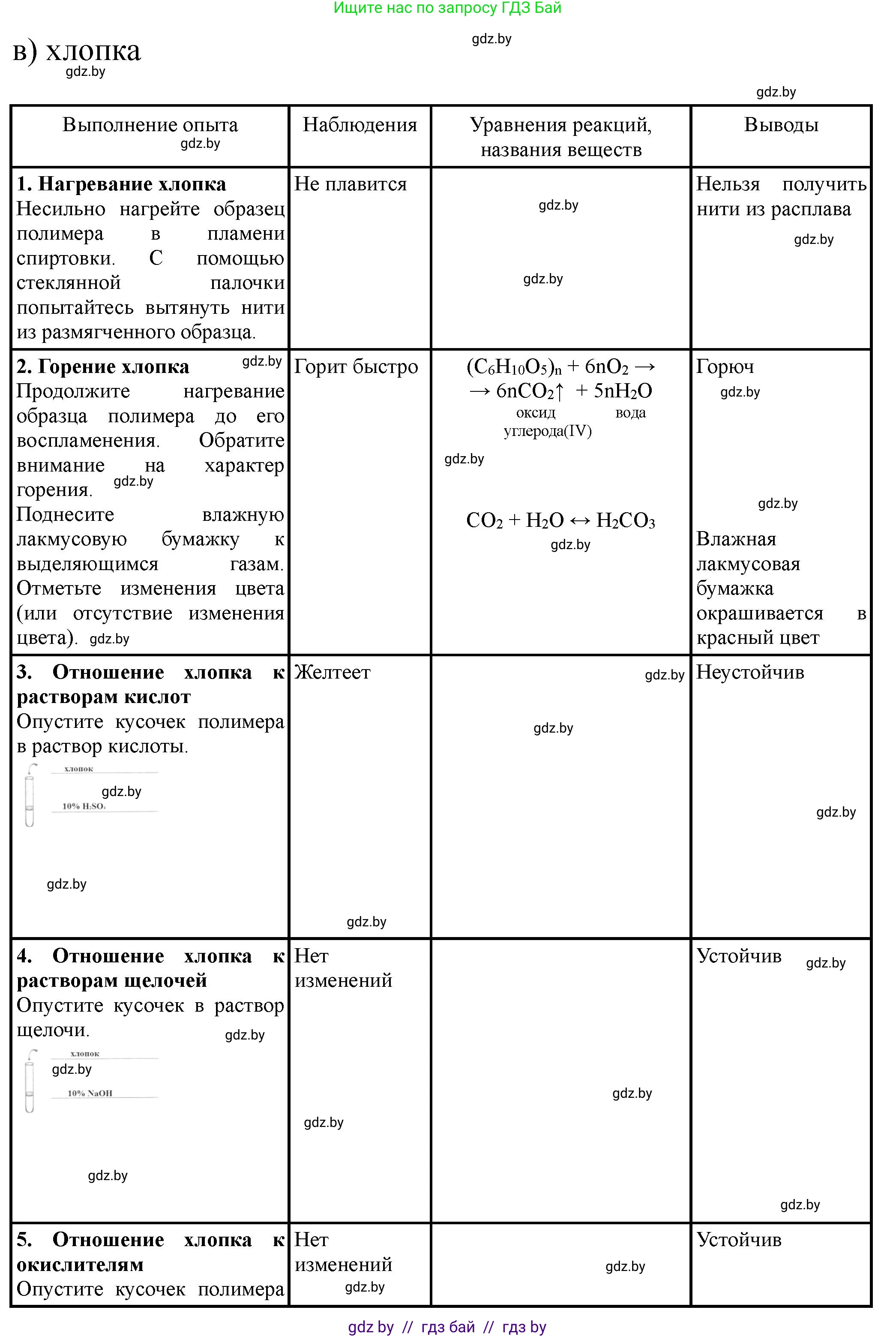 Химия, 10 класс Тетрадь для практических работ, автор: Борушко Ирина Ивановна, издательство Сэр-Вит, Минск, 2020, голубого цвета, Часть 1, страница 34, номер 1, Решение (продолжение 4)